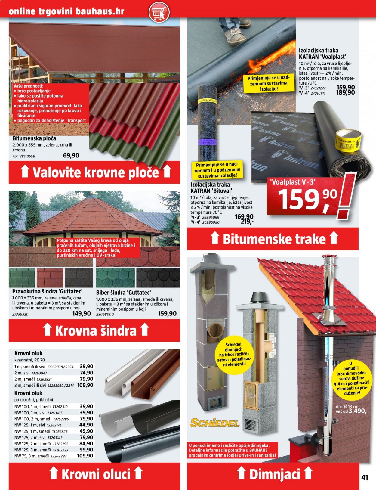 Bauhaus katalog - 04.03.2021. - 31.03.2021. Stranica 41