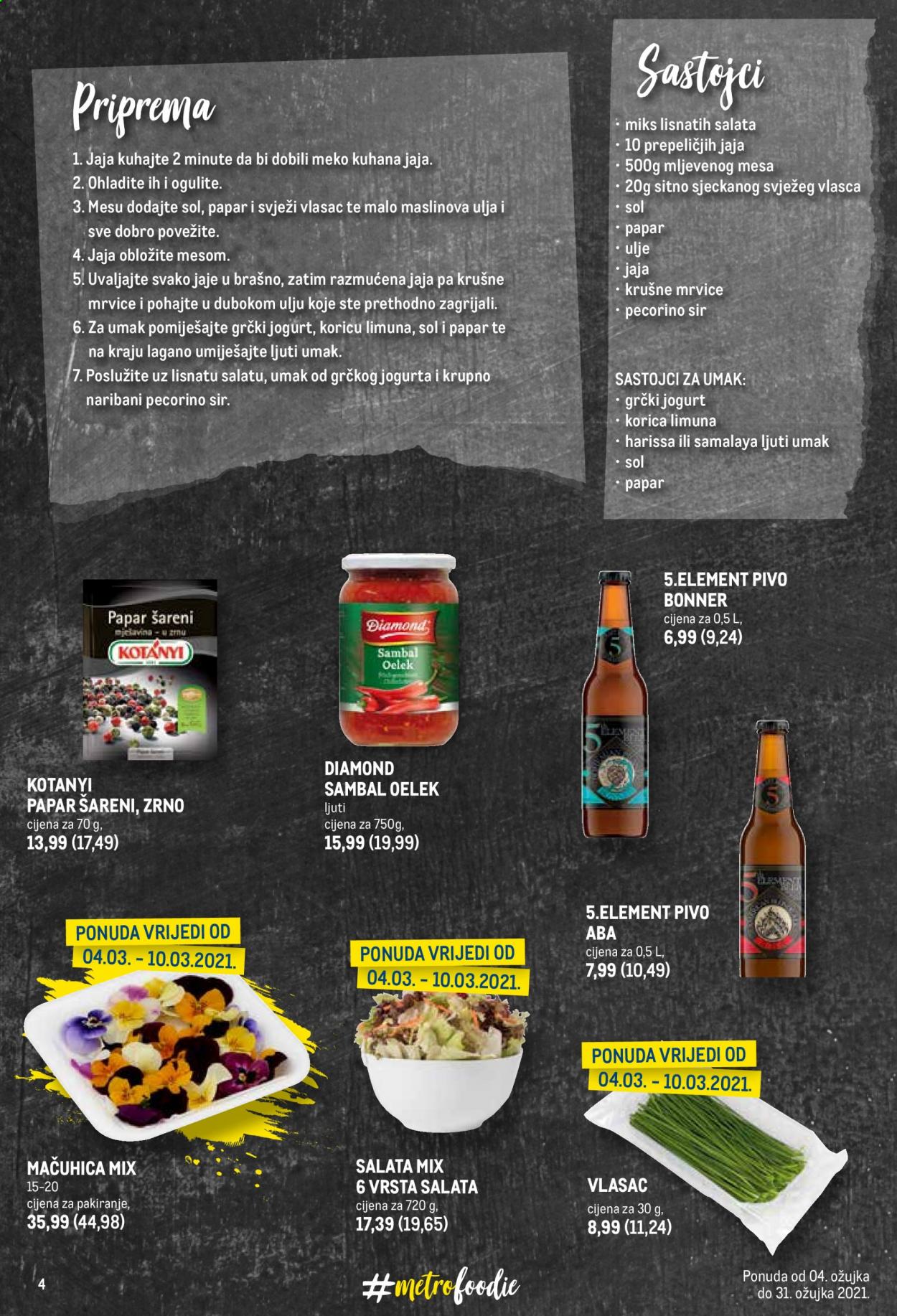 Metro katalog - 04.03.2021. - 31.03.2021. Stranica 4
