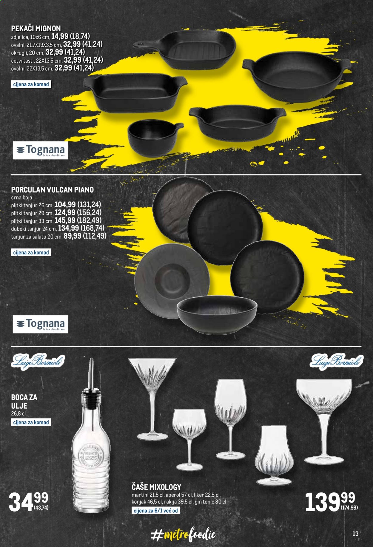 Metro katalog - 04.03.2021. - 31.03.2021. Stranica 13
