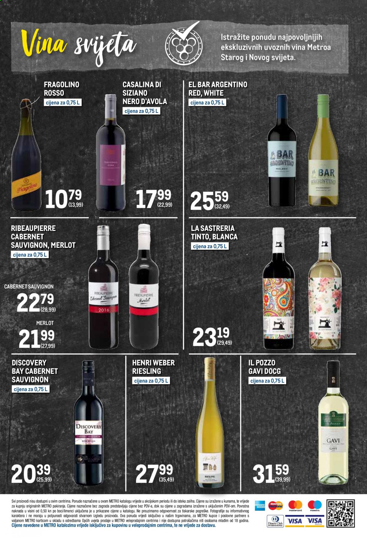 Metro katalog - 04.03.2021. - 31.03.2021. Stranica 16