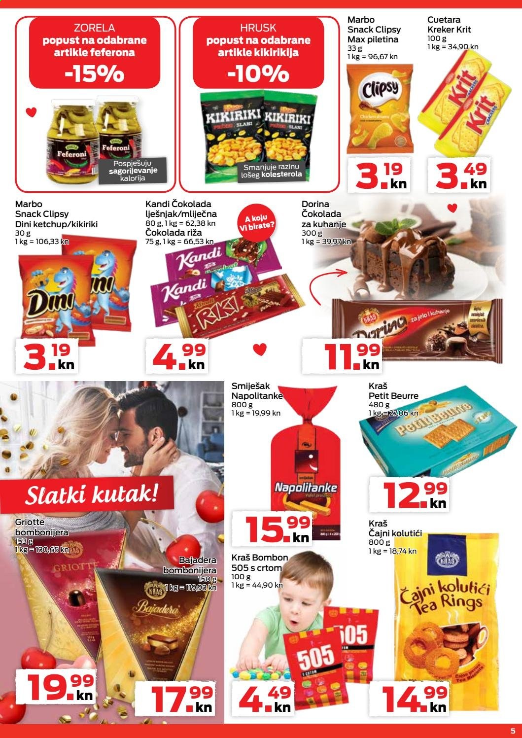 Gavranović katalog - 11.03.2021. - 17.03.2021. Stranica 5