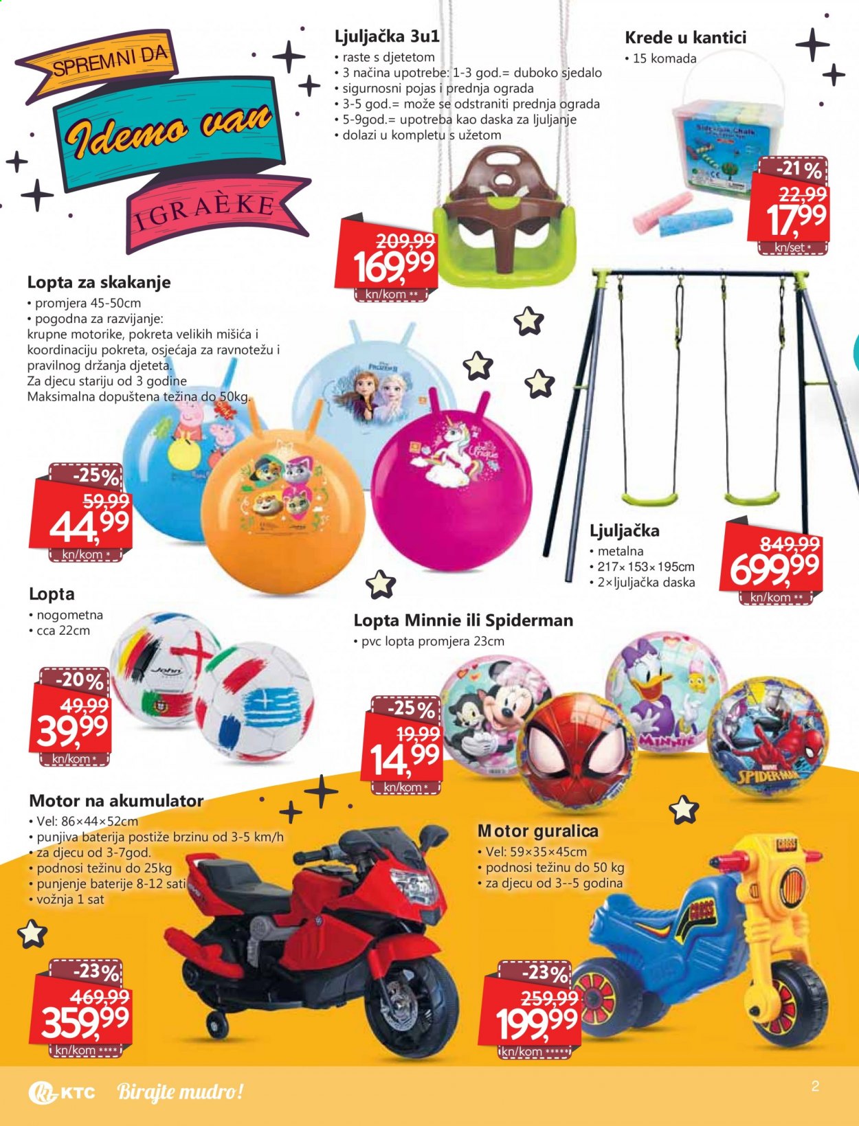 KTC katalog - 11.03.2021. - 24.03.2021. Stranica 2