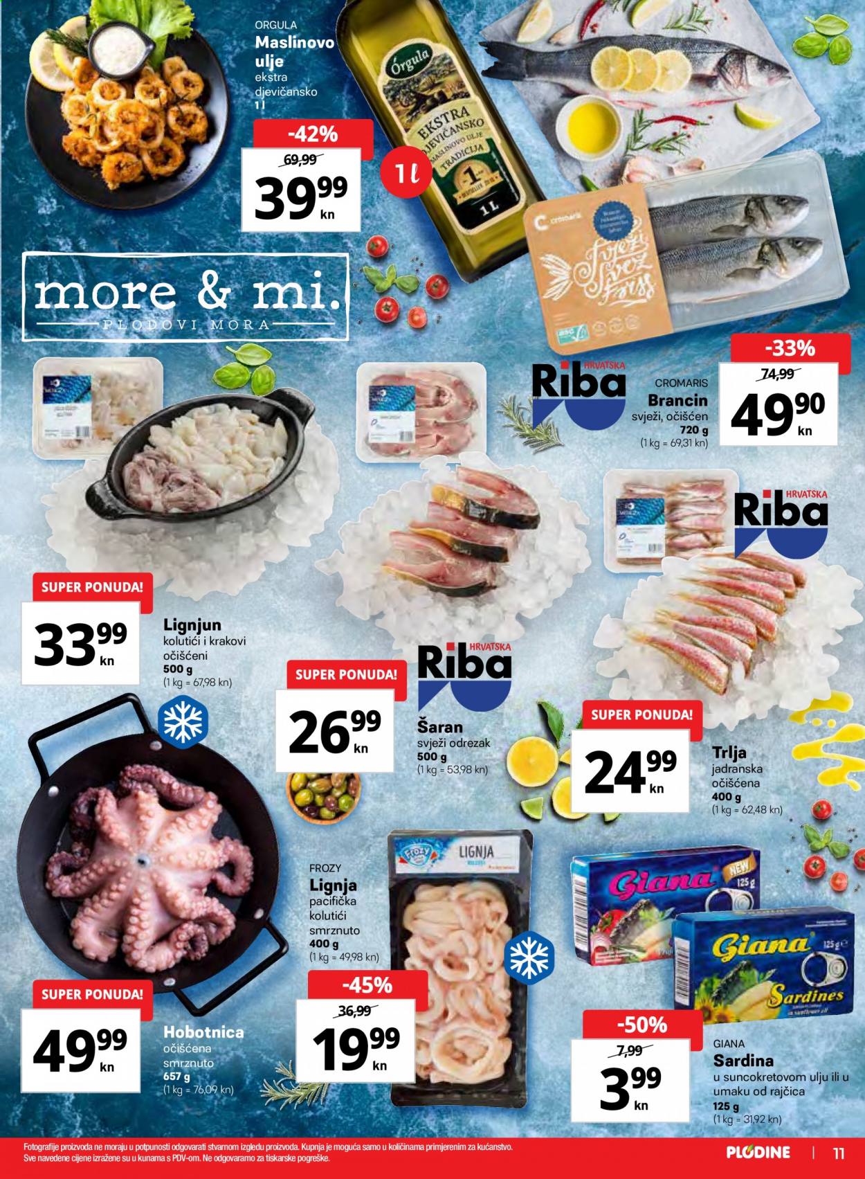 Plodine katalog - 11.03.2021. - 17.03.2021. Stranica 11