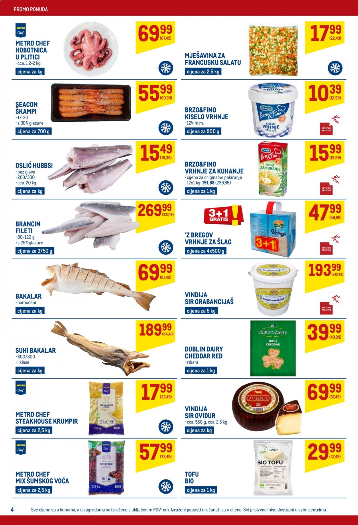Metro katalog - 18.03.2021. - 31.03.2021. Stranica 4