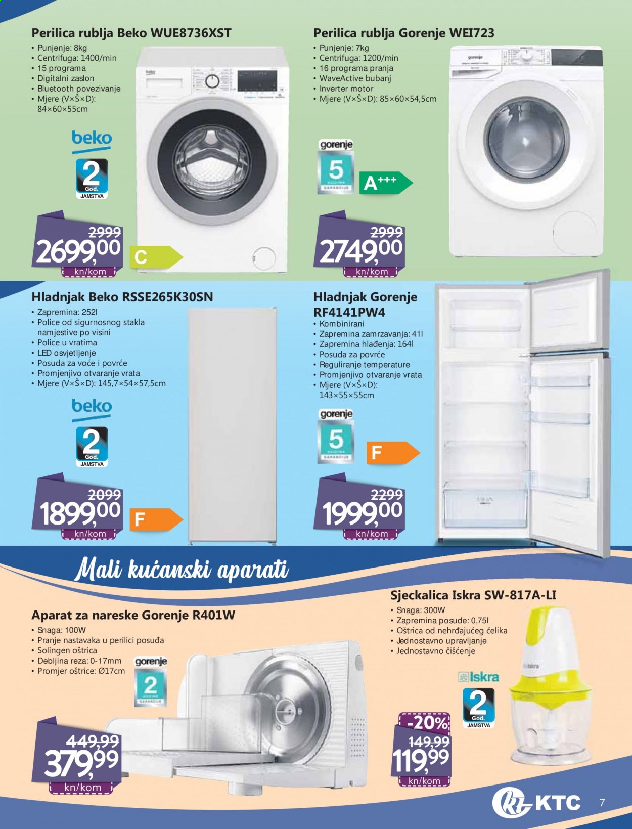 KTC katalog - 18.03.2021. - 31.03.2021. Stranica 7
