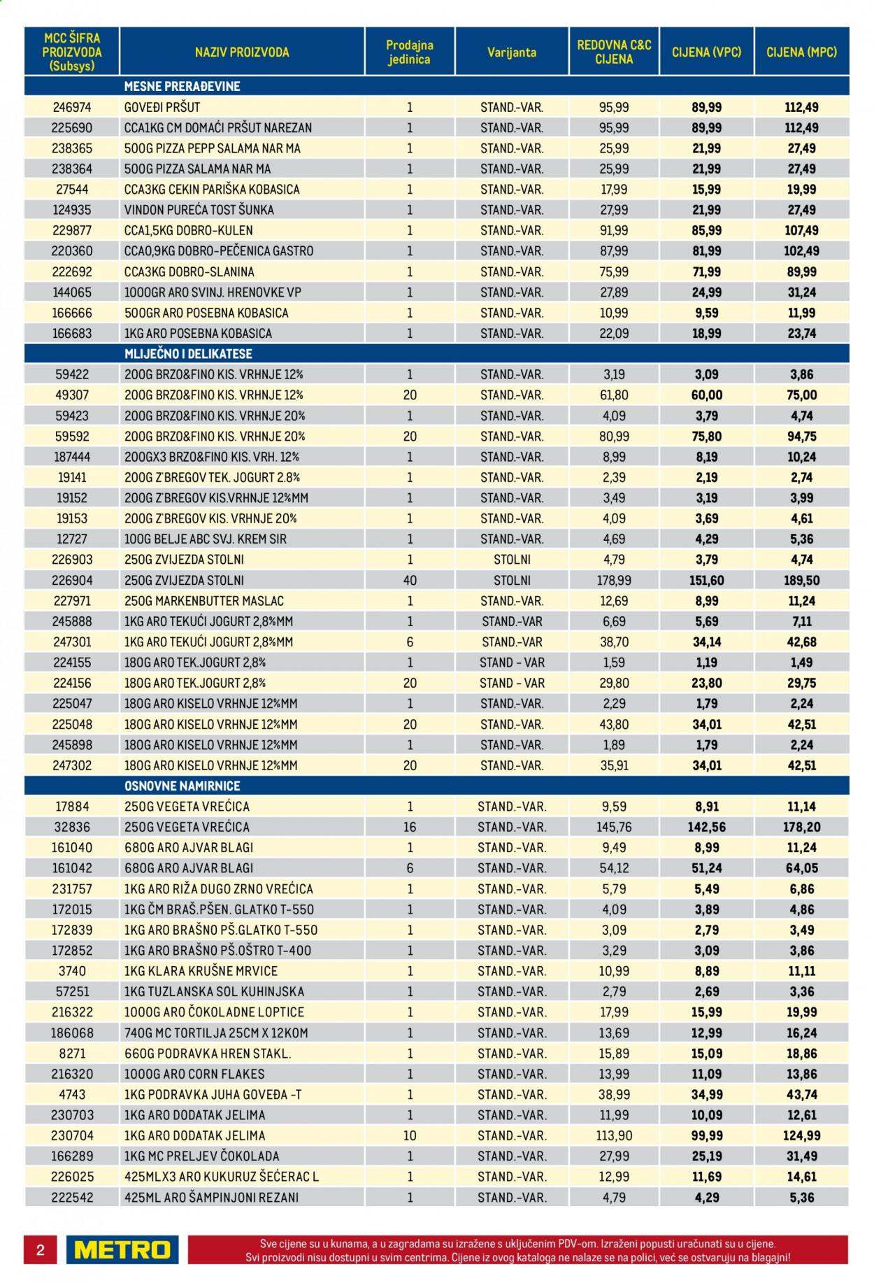 Metro katalog - 18.03.2021. - 31.03.2021. Stranica 2