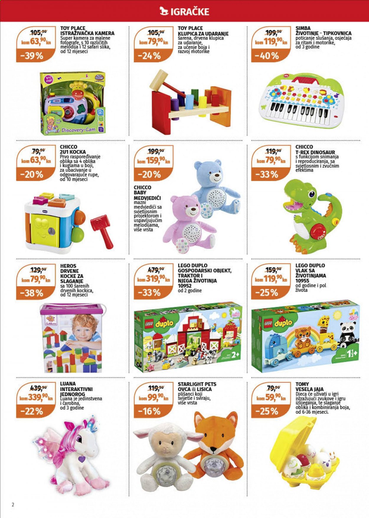 Müller katalog - 25.03.2021. - 03.04.2021. Stranica 2