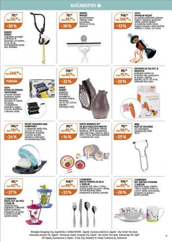 Müller katalog - 25.03.2021. - 31.03.2021.
