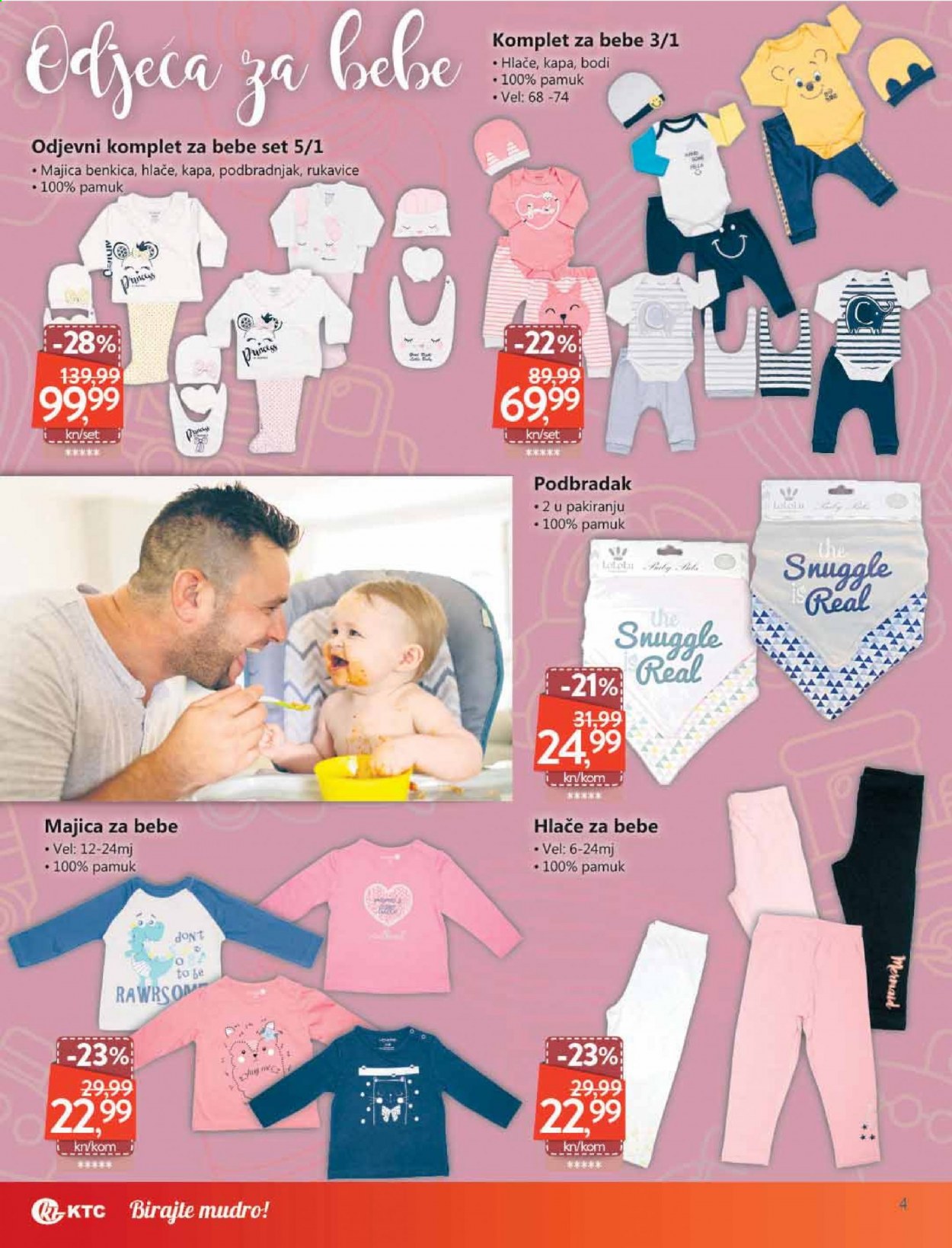 KTC katalog - 25.03.2021. - 07.04.2021. Stranica 4