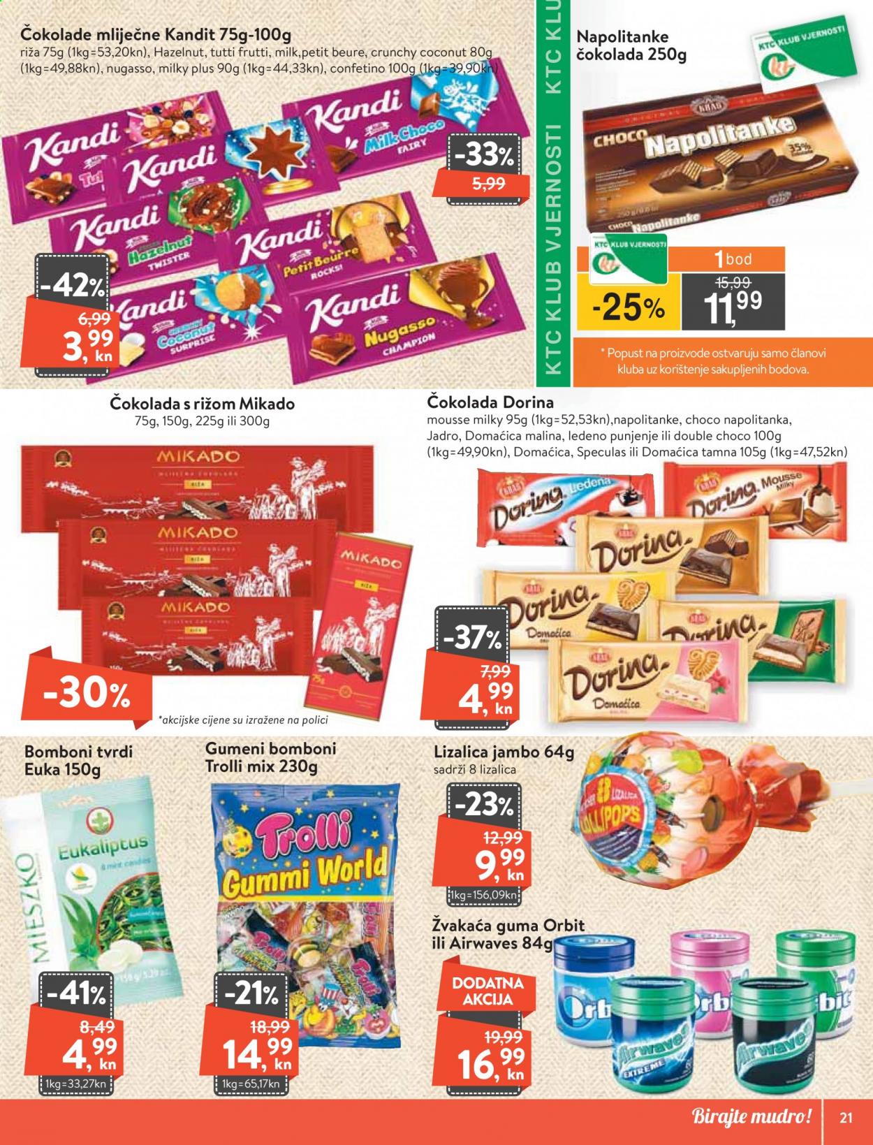 KTC katalog - 25.03.2021. - 31.03.2021. Stranica 21