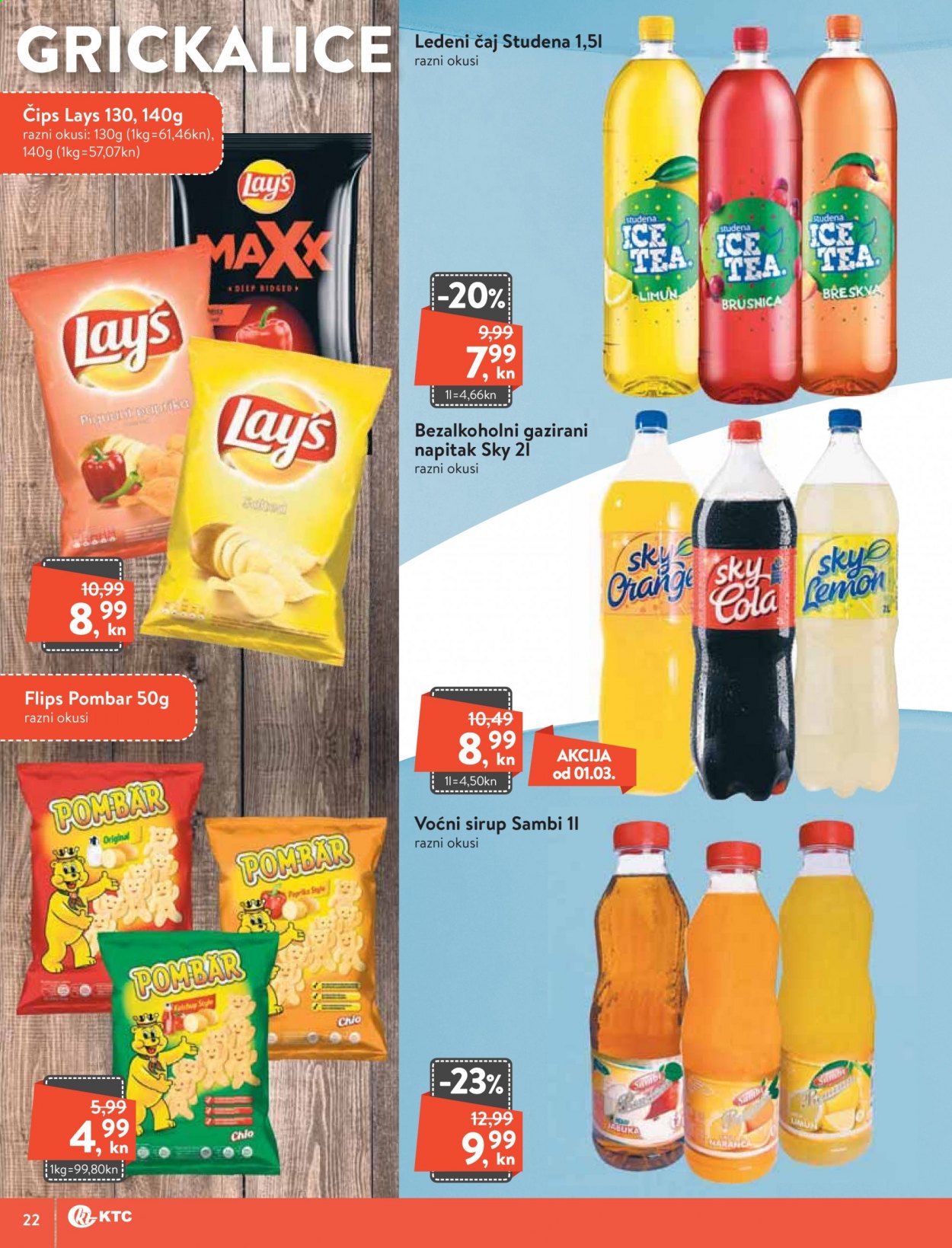 KTC katalog - 25.03.2021. - 31.03.2021. Stranica 22