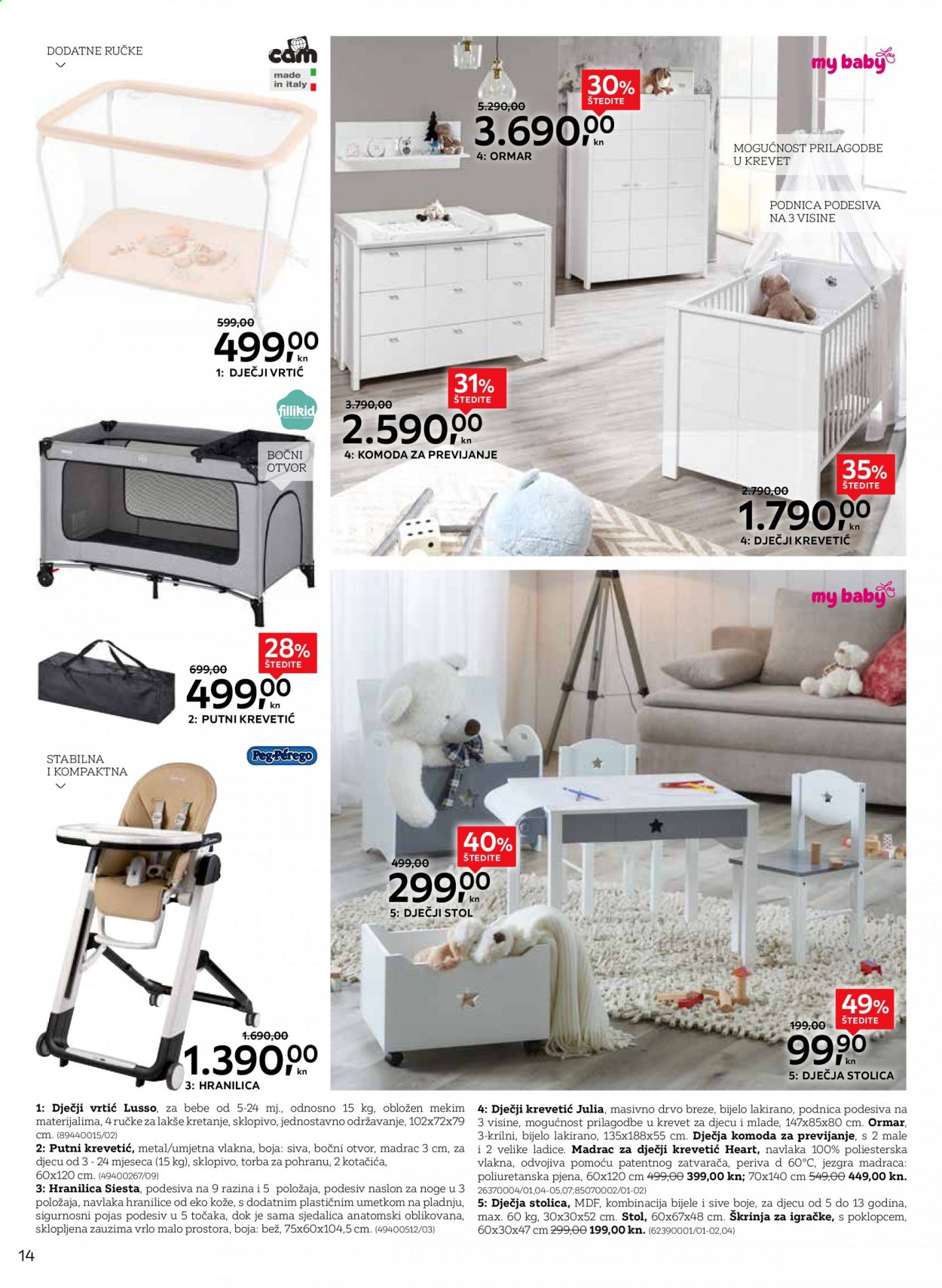 Lesnina katalog - 23.03.2021. - 11.04.2021. Stranica 14