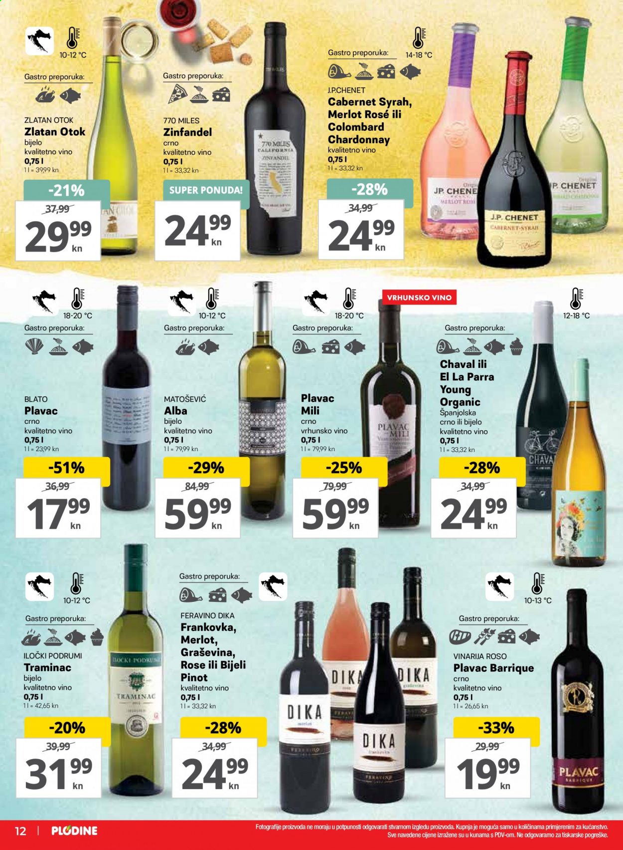Plodine katalog - 25.03.2021. - 31.03.2021. Stranica 12