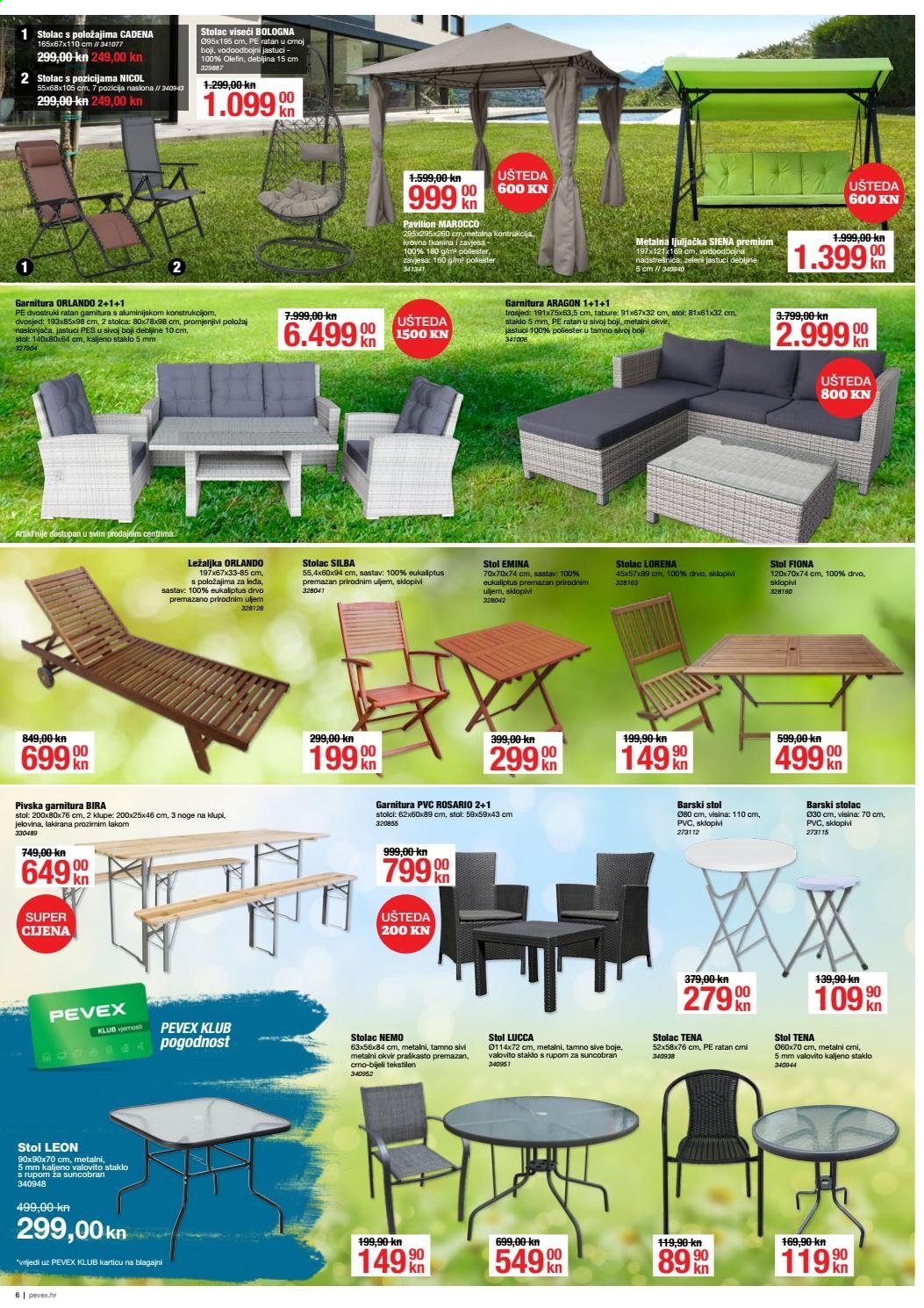Pevex katalog - 25.03.2021. - 13.04.2021. Stranica 6