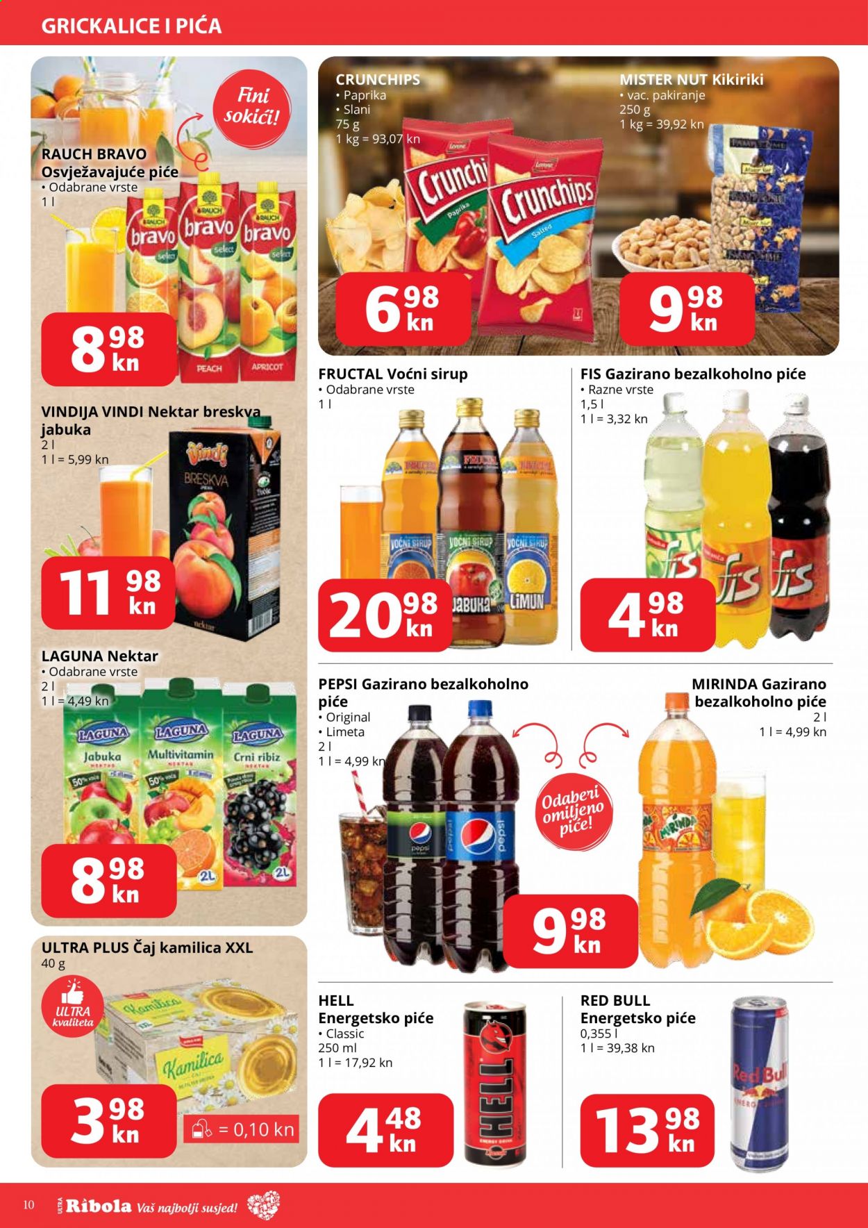 Ribola katalog - 29.03.2021. - 07.04.2021. Stranica 10