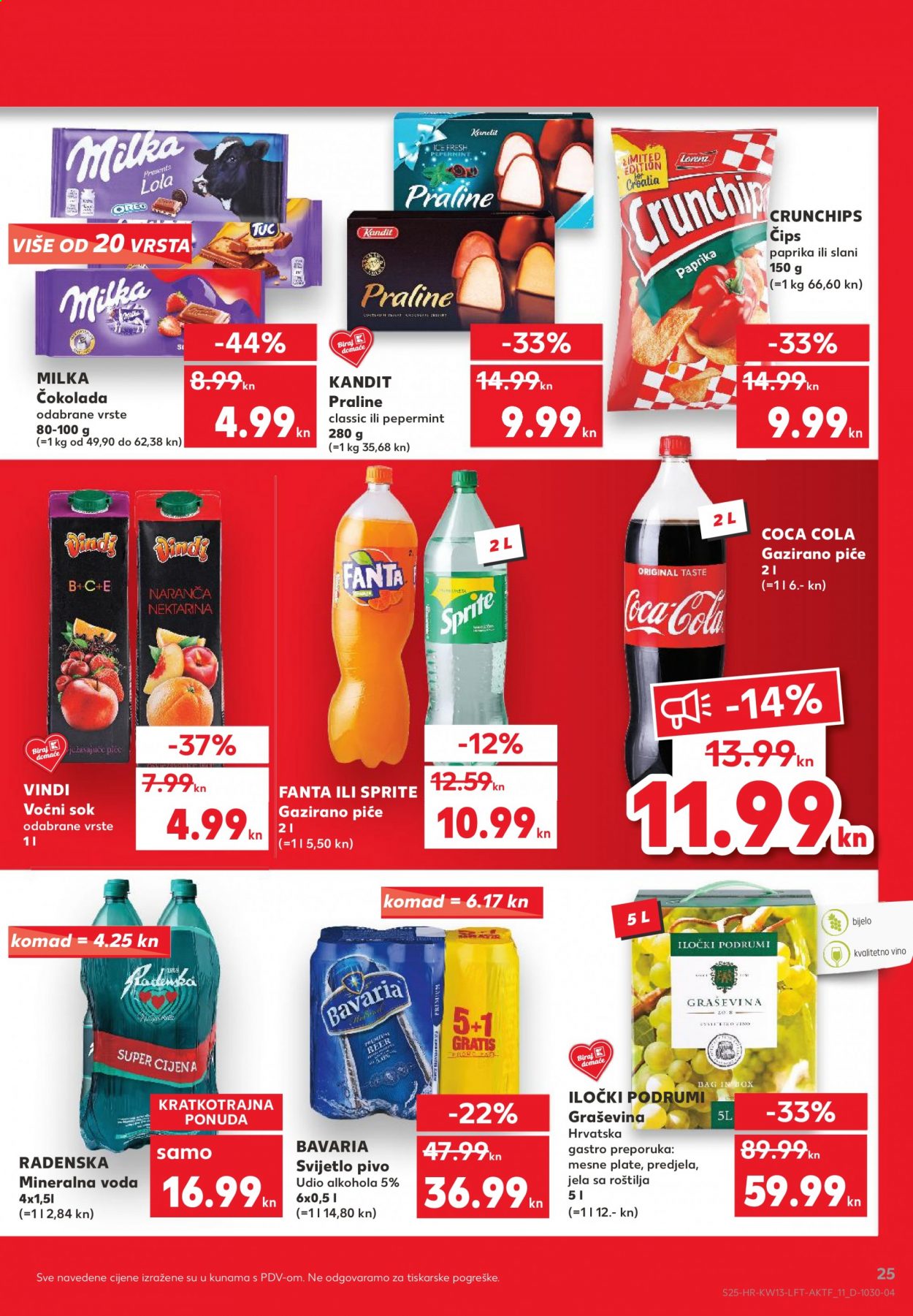 Kaufland katalog - 01.04.2021. - 07.04.2021. Stranica 25