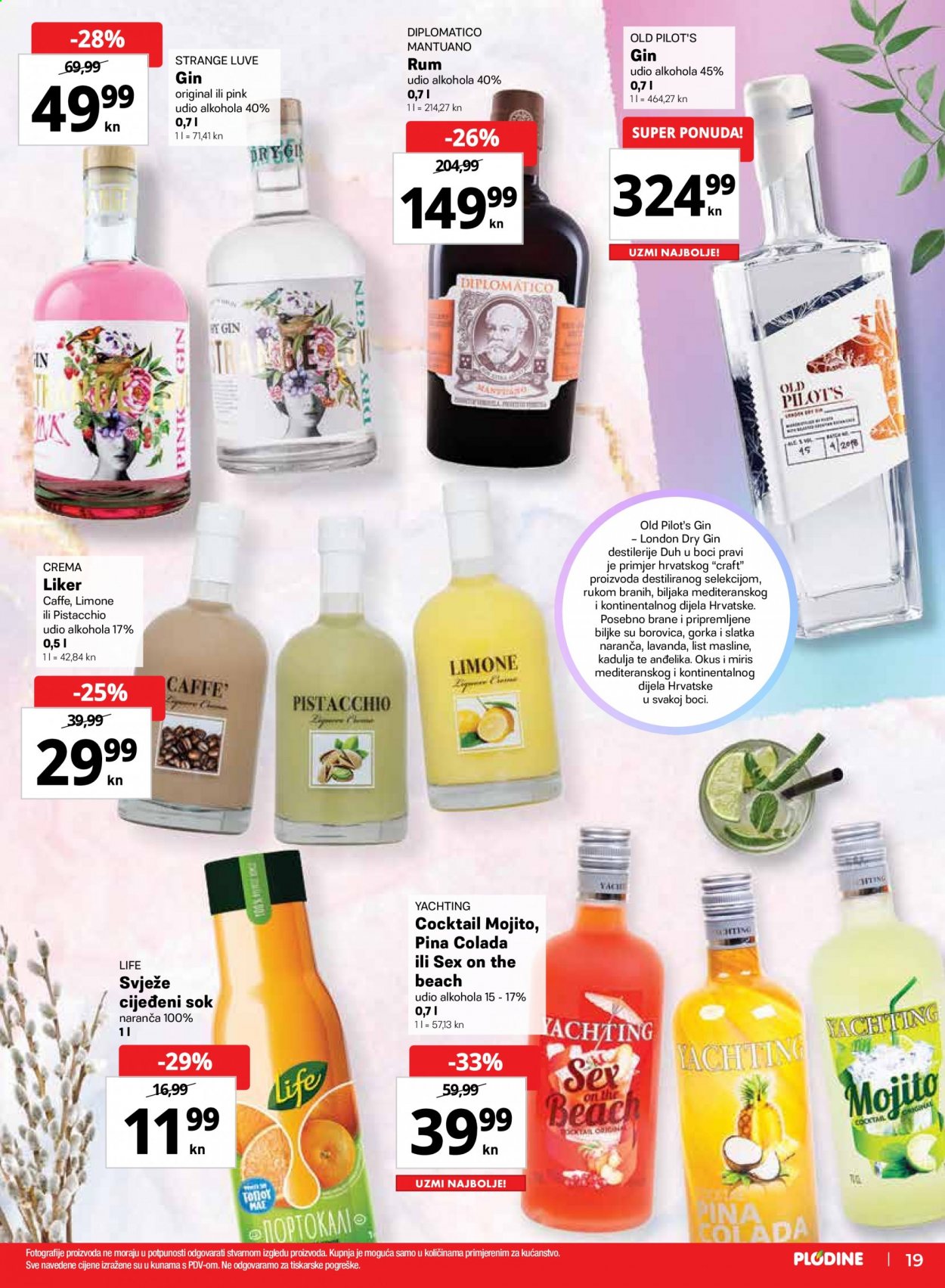 Plodine katalog - 01.04.2021. - 07.04.2021. Stranica 19