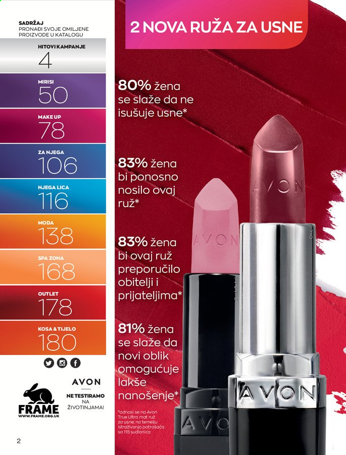 Avon katalog - 01.04.2021. - 30.04.2021. Stranica 2
