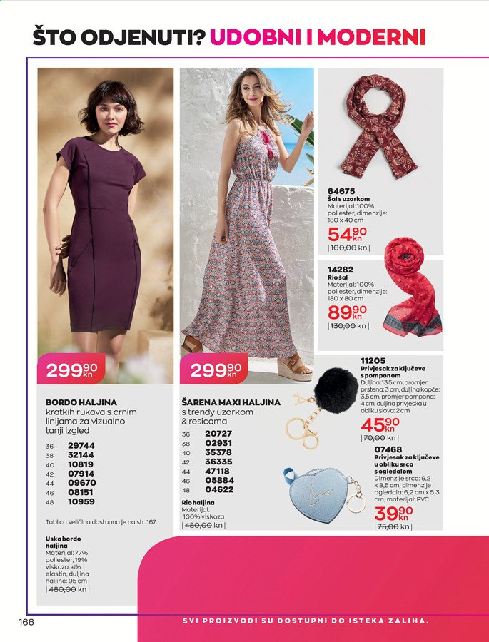 Avon katalog - 01.04.2021. - 30.04.2021. Stranica 166