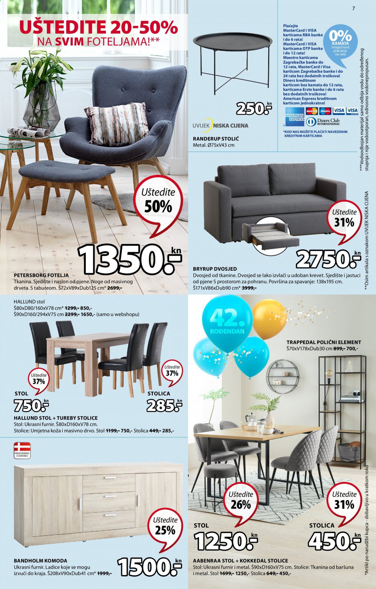 JYSK katalog - 01.04.2021. - 14.04.2021. Stranica 7