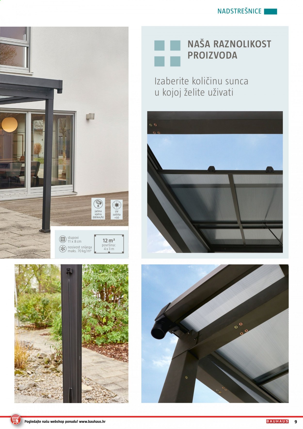 Bauhaus katalog - 01.04.2021. - 30.08.2021. Stranica 9