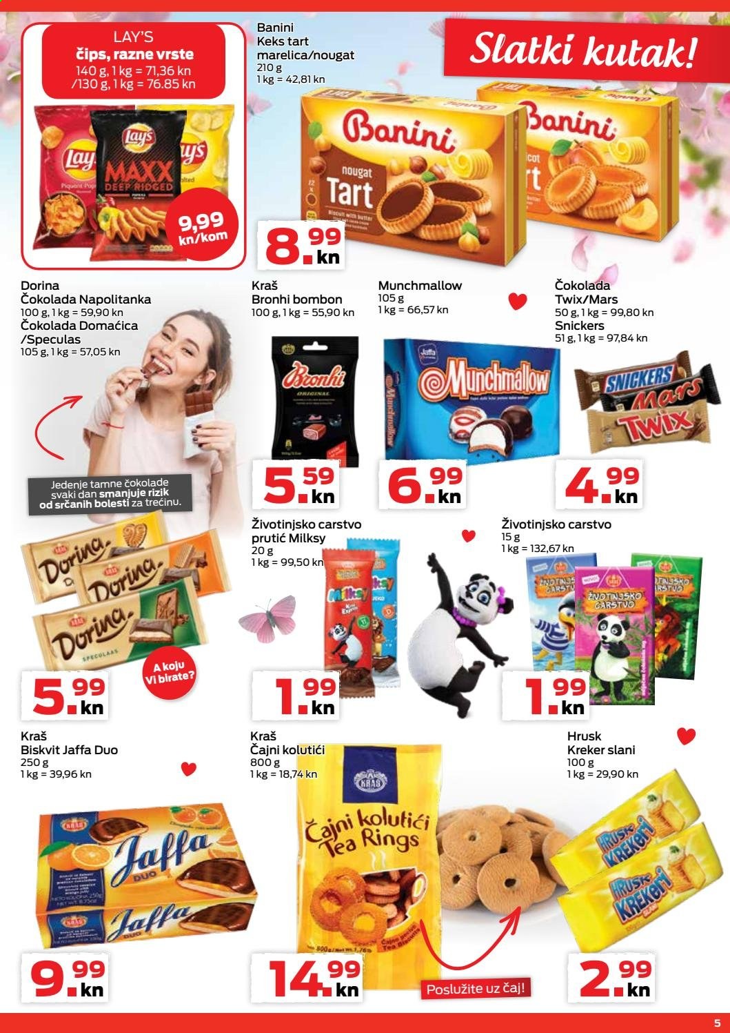 Gavranović katalog - 08.04.2021. - 14.04.2021. Stranica 5