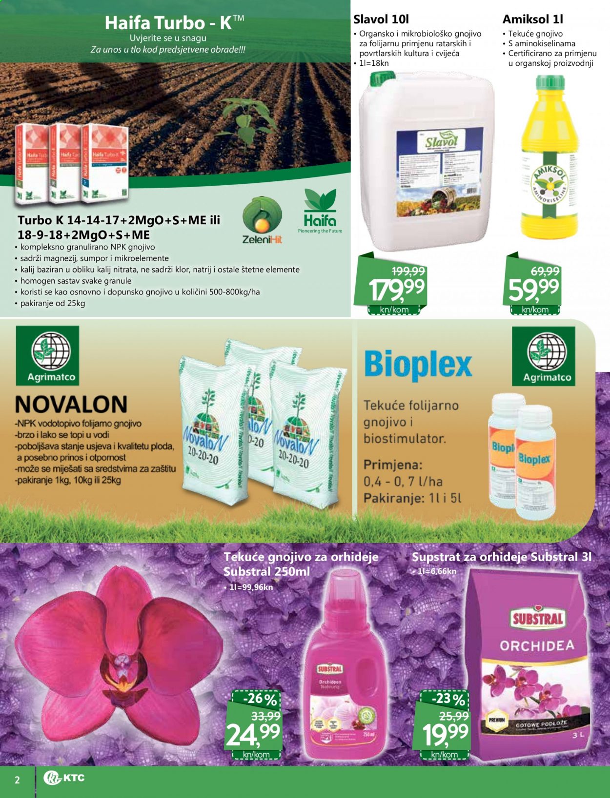 KTC katalog - 08.04.2021. - 21.04.2021. Stranica 2