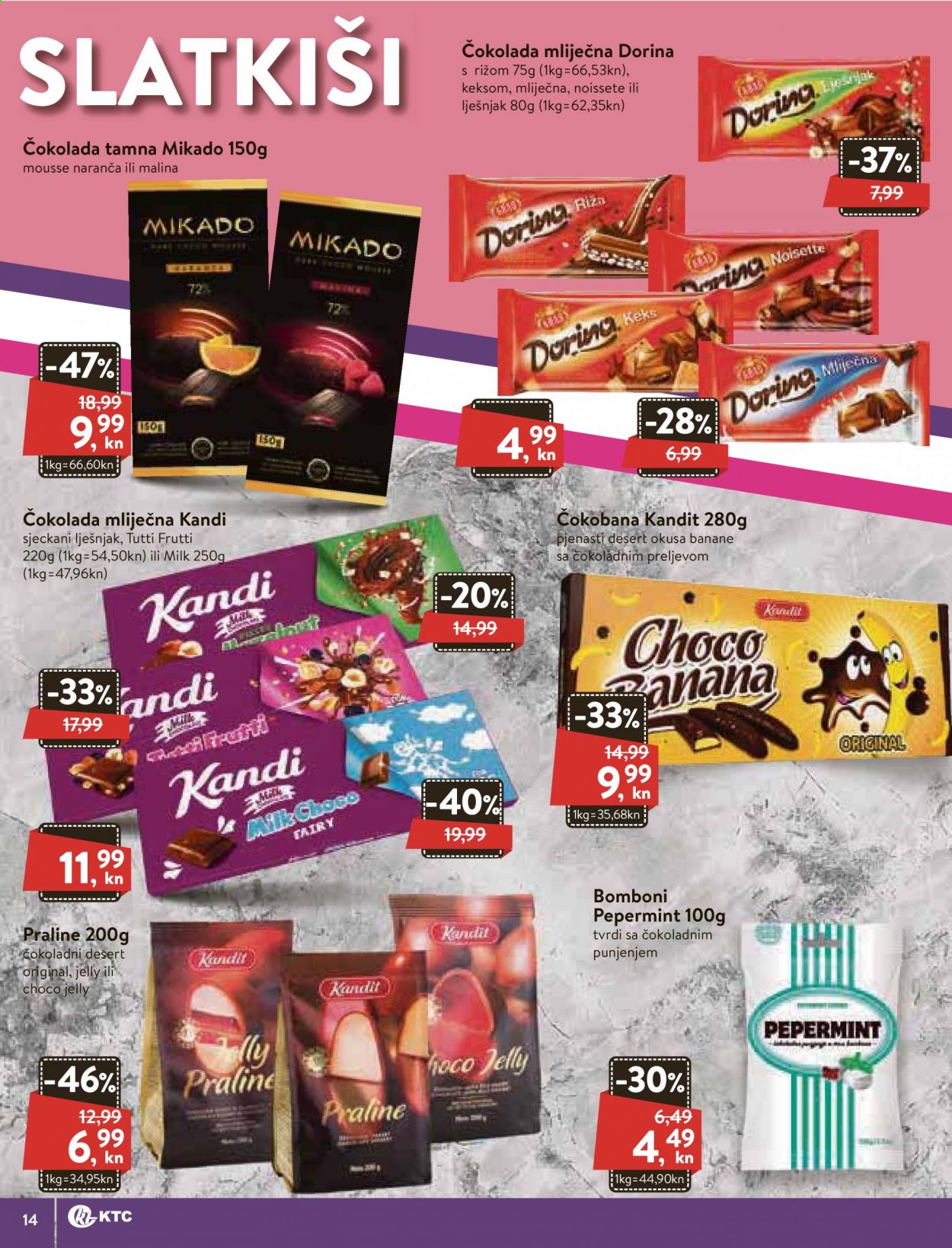 KTC katalog - 08.04.2021. - 14.04.2021. Stranica 14