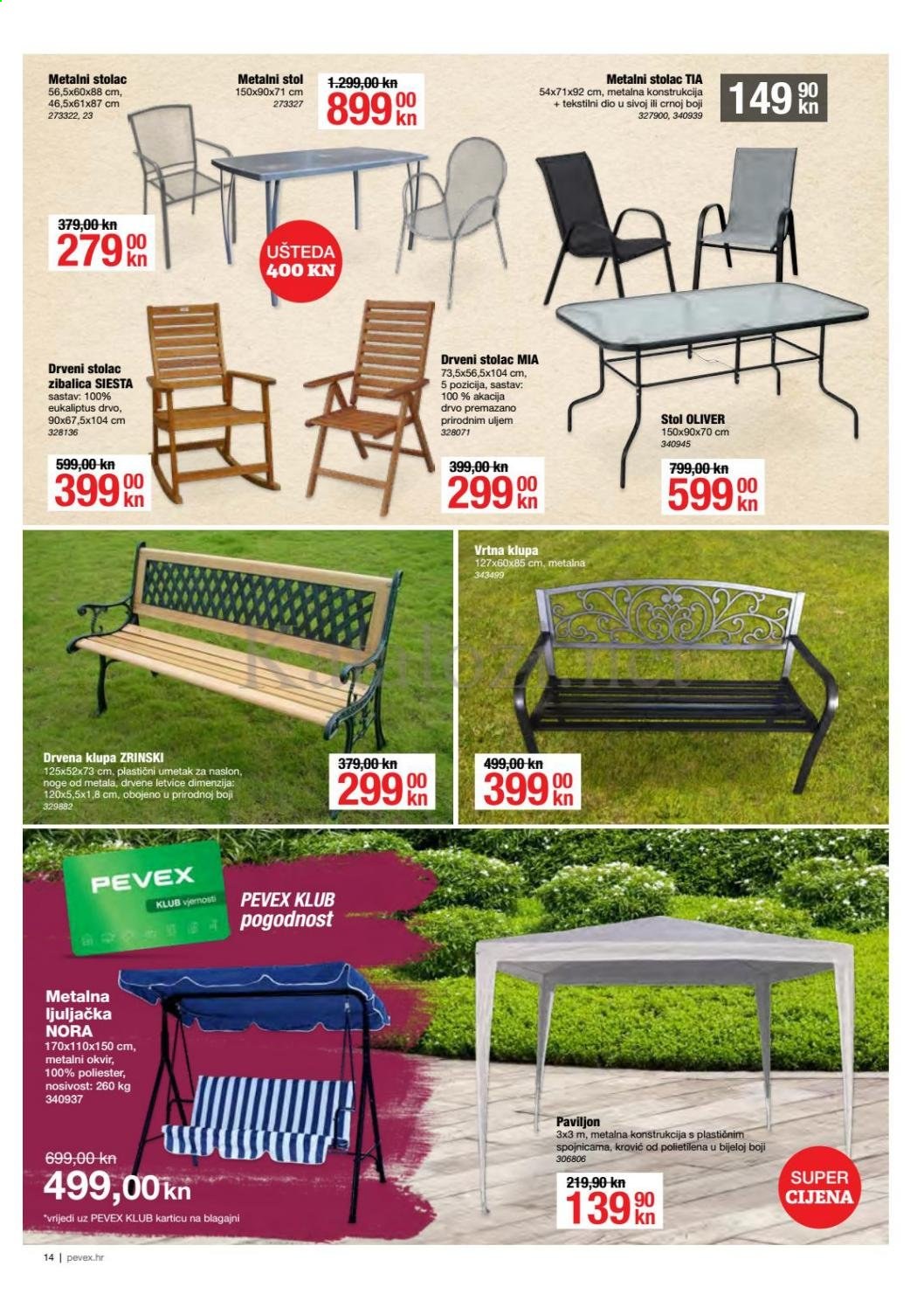 Pevex katalog - 08.04.2021. - 04.05.2021. Stranica 14