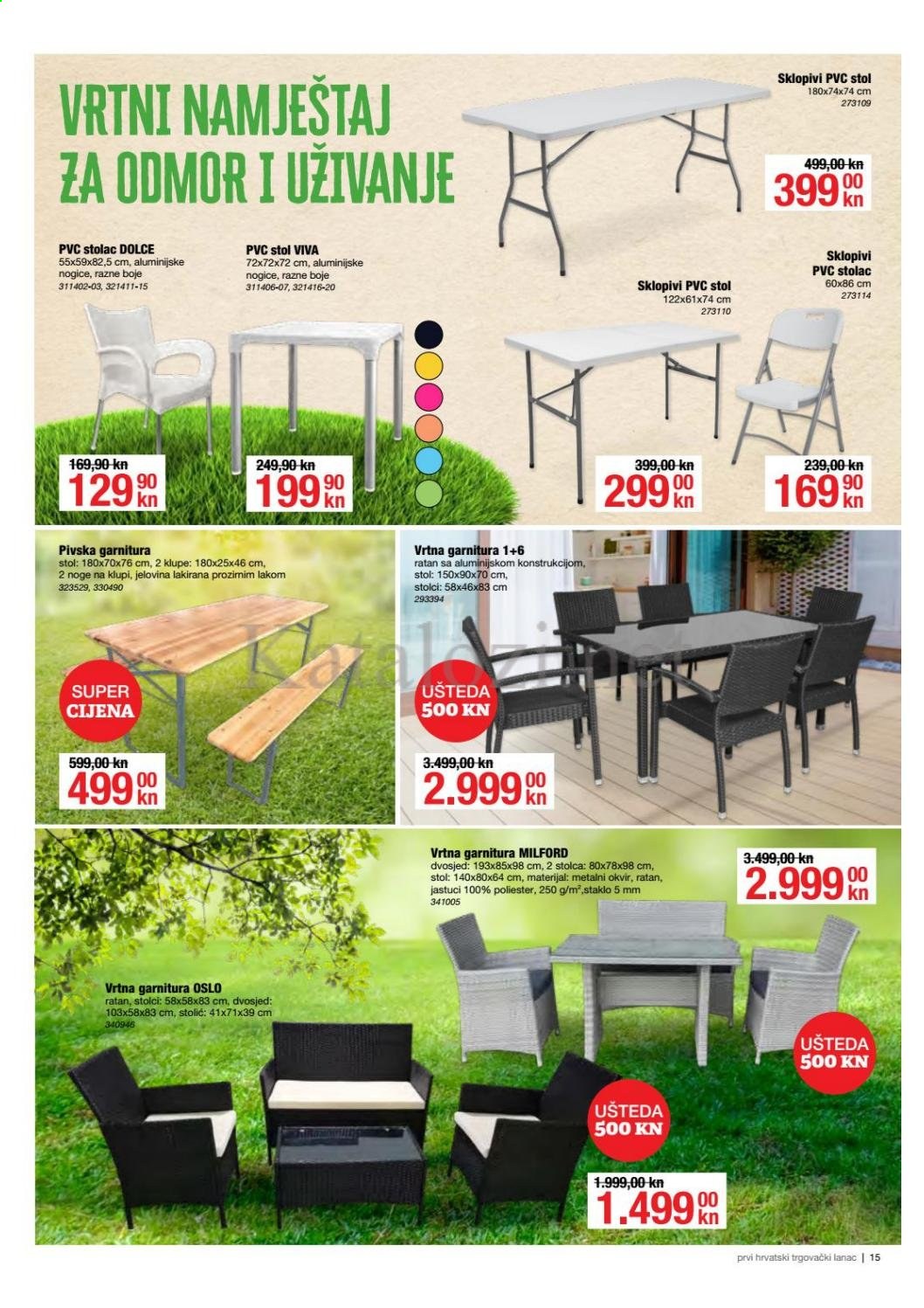 Pevex katalog - 08.04.2021. - 04.05.2021. Stranica 15