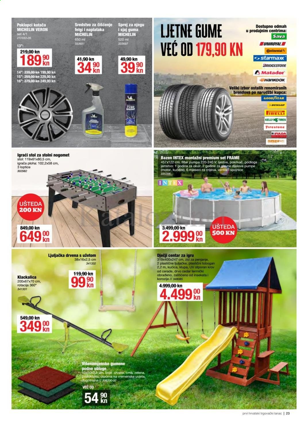 Pevex katalog - 08.04.2021. - 04.05.2021. Stranica 23