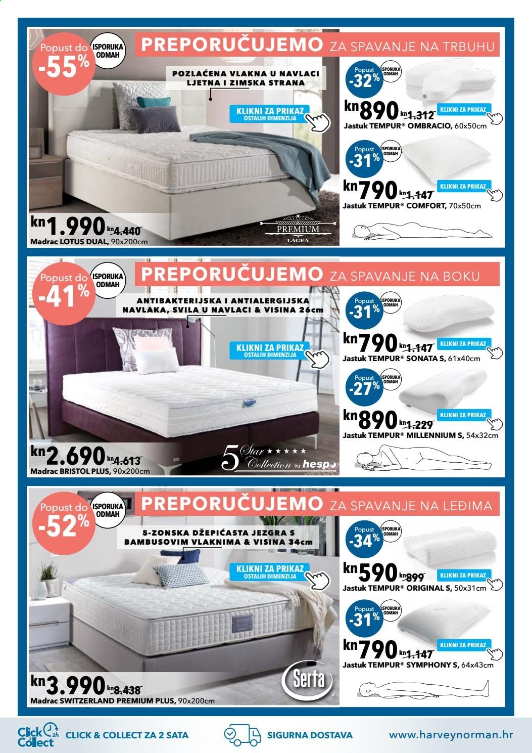 Harvey Norman katalog - 06.04.2021. - 27.04.2021. Stranica 4