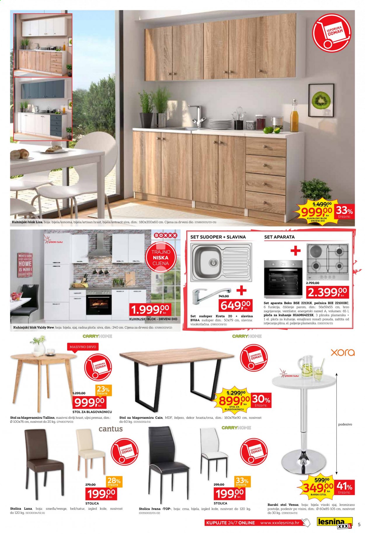 Lesnina katalog - 06.04.2021. - 22.04.2021. Stranica 5