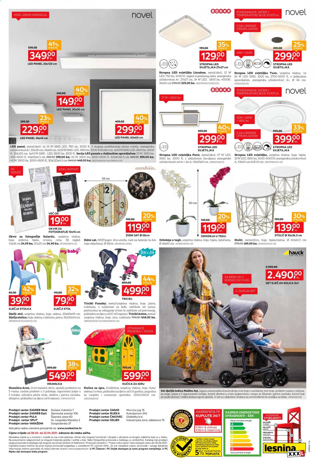 Lesnina katalog - 06.04.2021. - 22.04.2021. Stranica 8