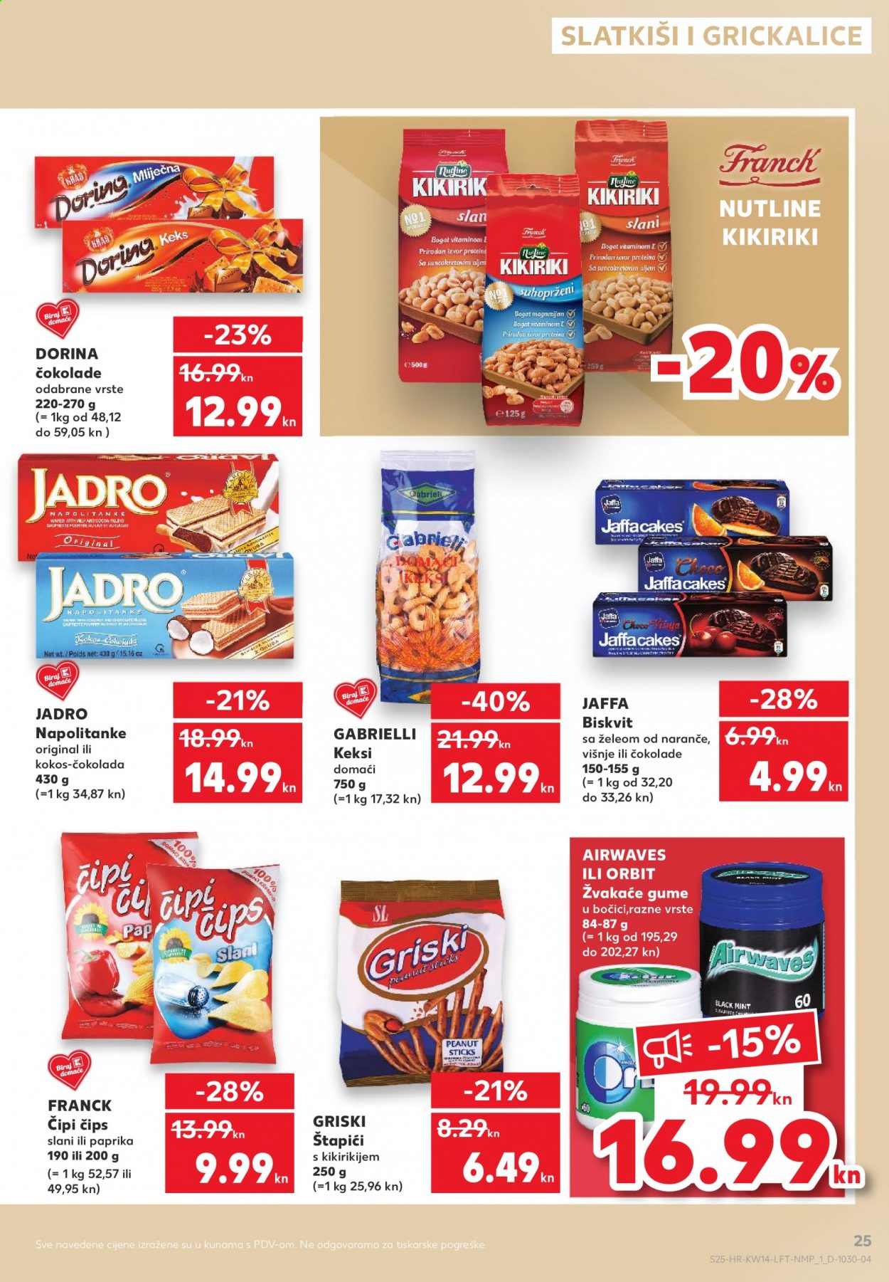 Kaufland katalog - 08.04.2021. - 14.04.2021. Stranica 25