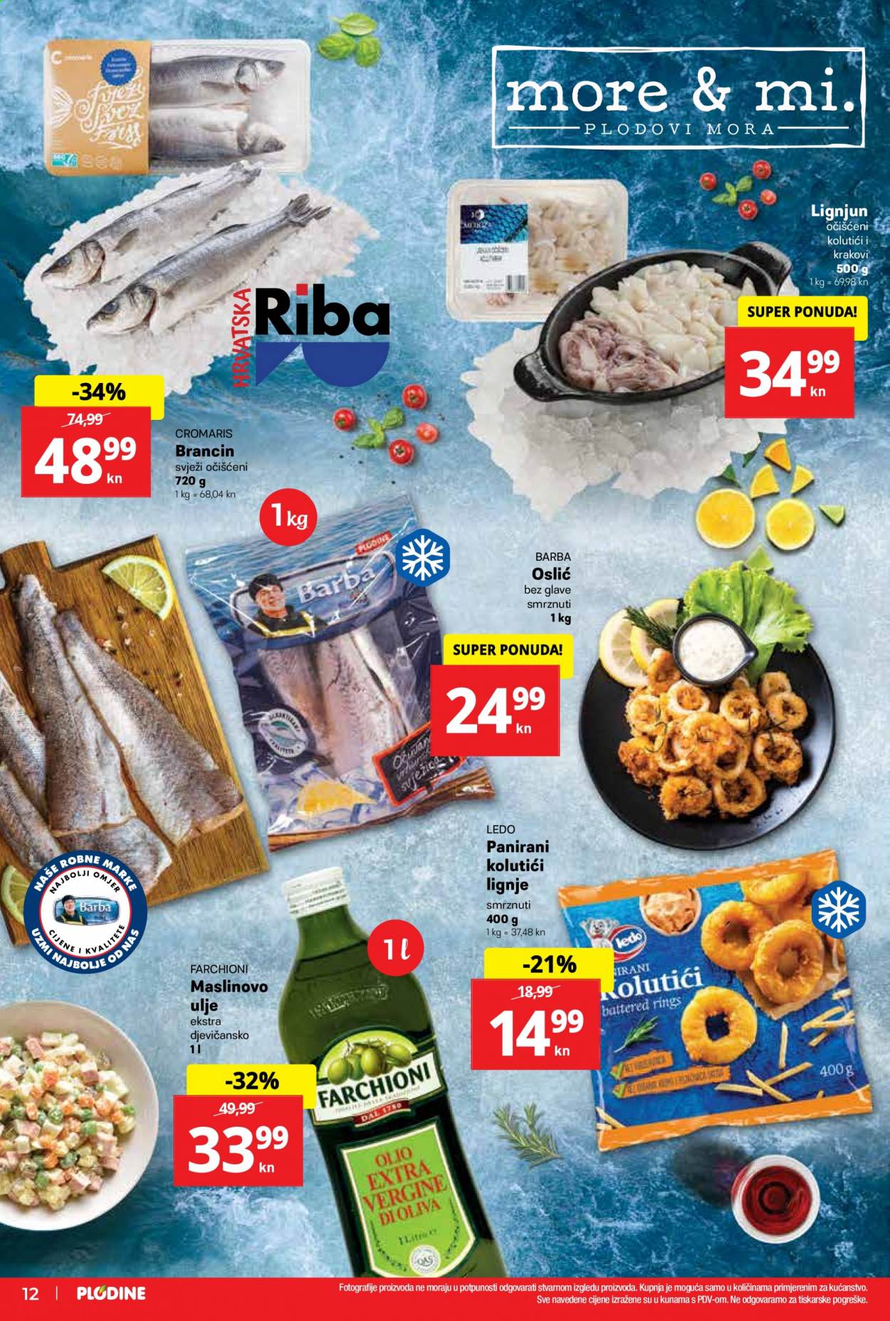 Plodine katalog - 08.04.2021. - 14.04.2021. Stranica 12