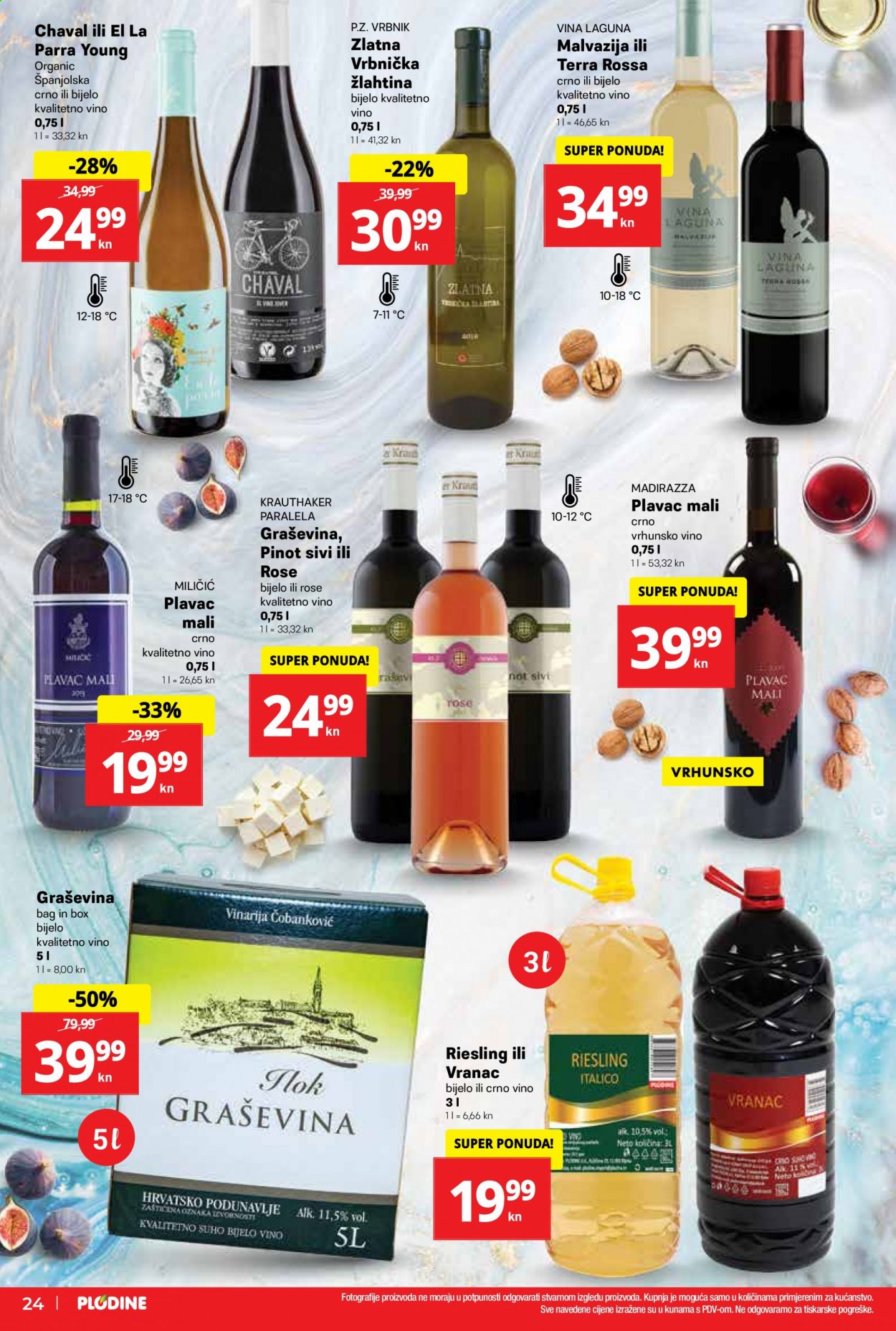 Plodine katalog - 08.04.2021. - 14.04.2021. Stranica 24
