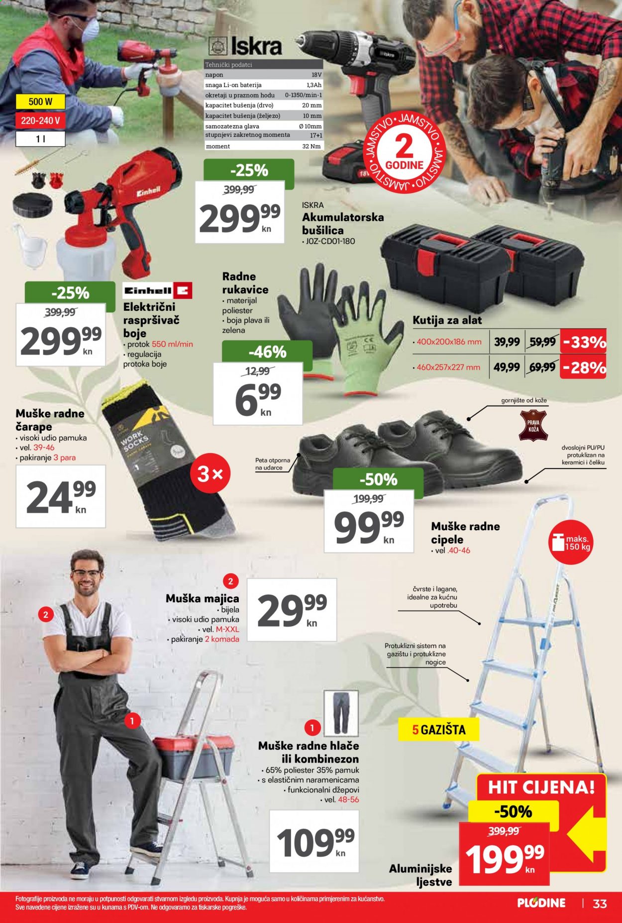 Plodine katalog - 08.04.2021. - 14.04.2021. Stranica 33