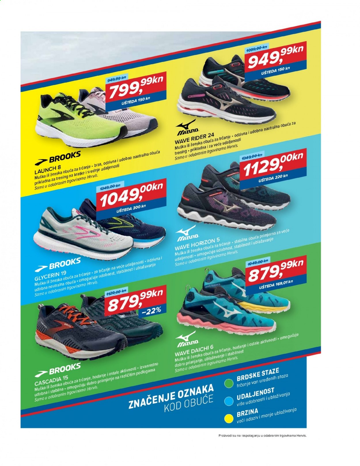 Hervis katalog - 09.04.2021. - 18.04.2021. Stranica 3