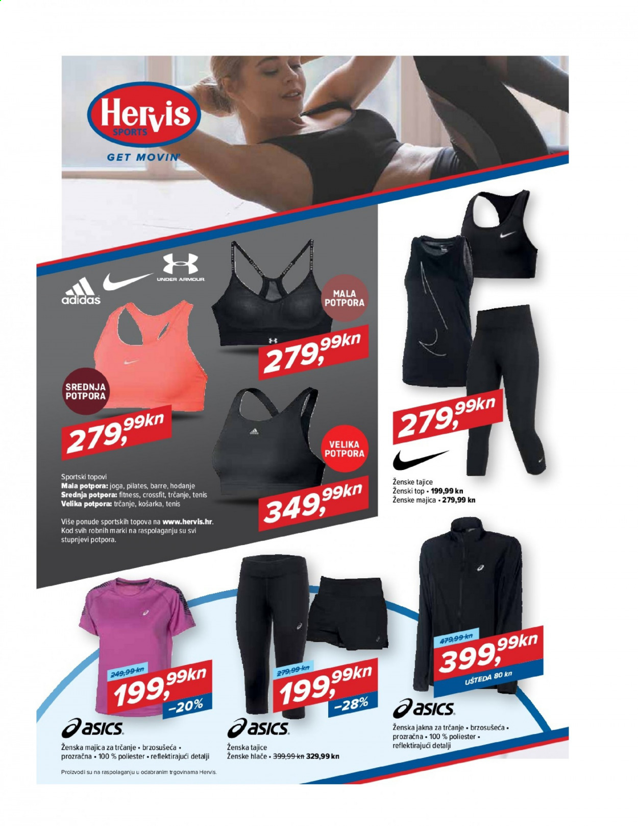 Hervis katalog - 09.04.2021. - 18.04.2021. Stranica 6