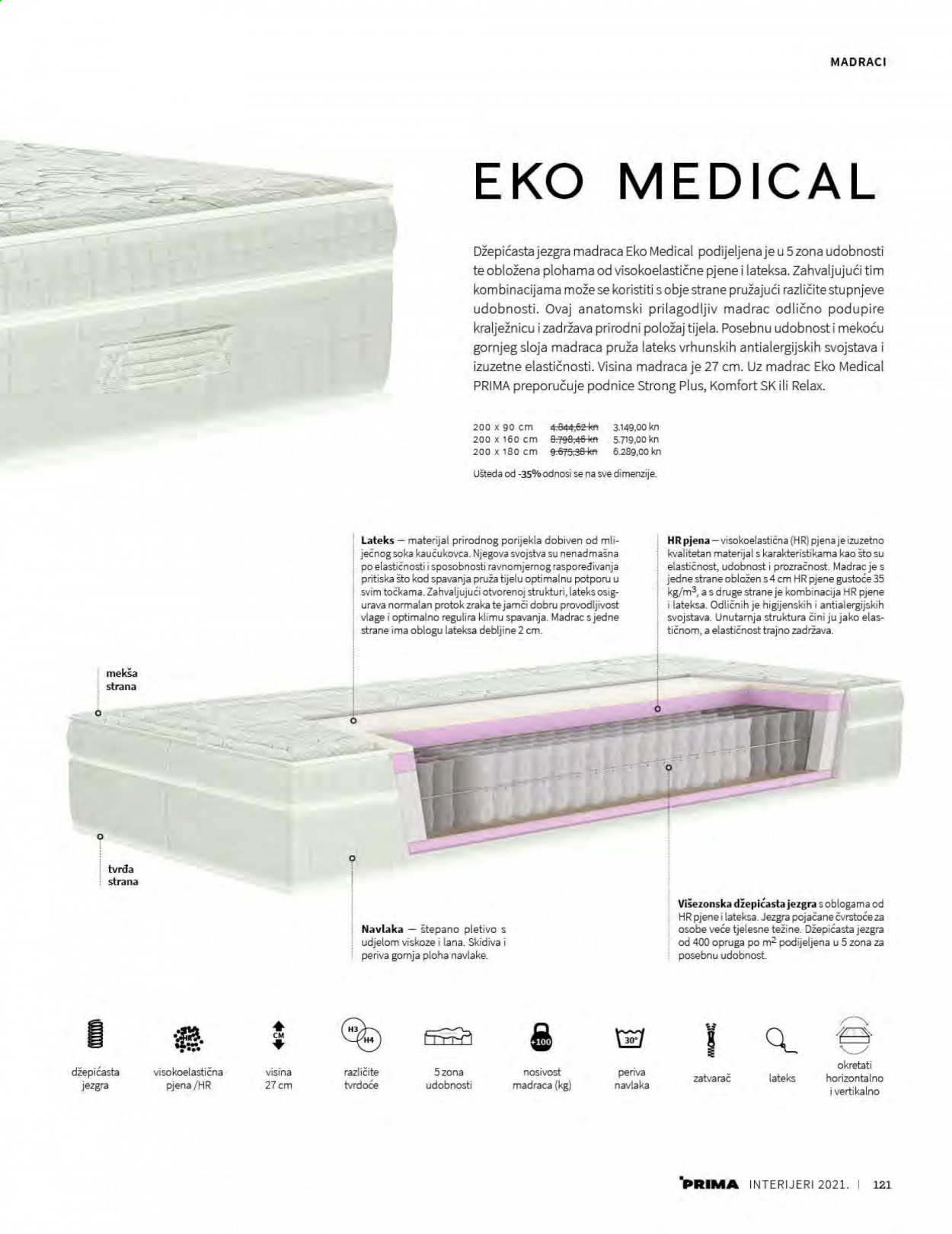 Prima katalog - 07.04.2021. - 30.09.2021. Stranica 123