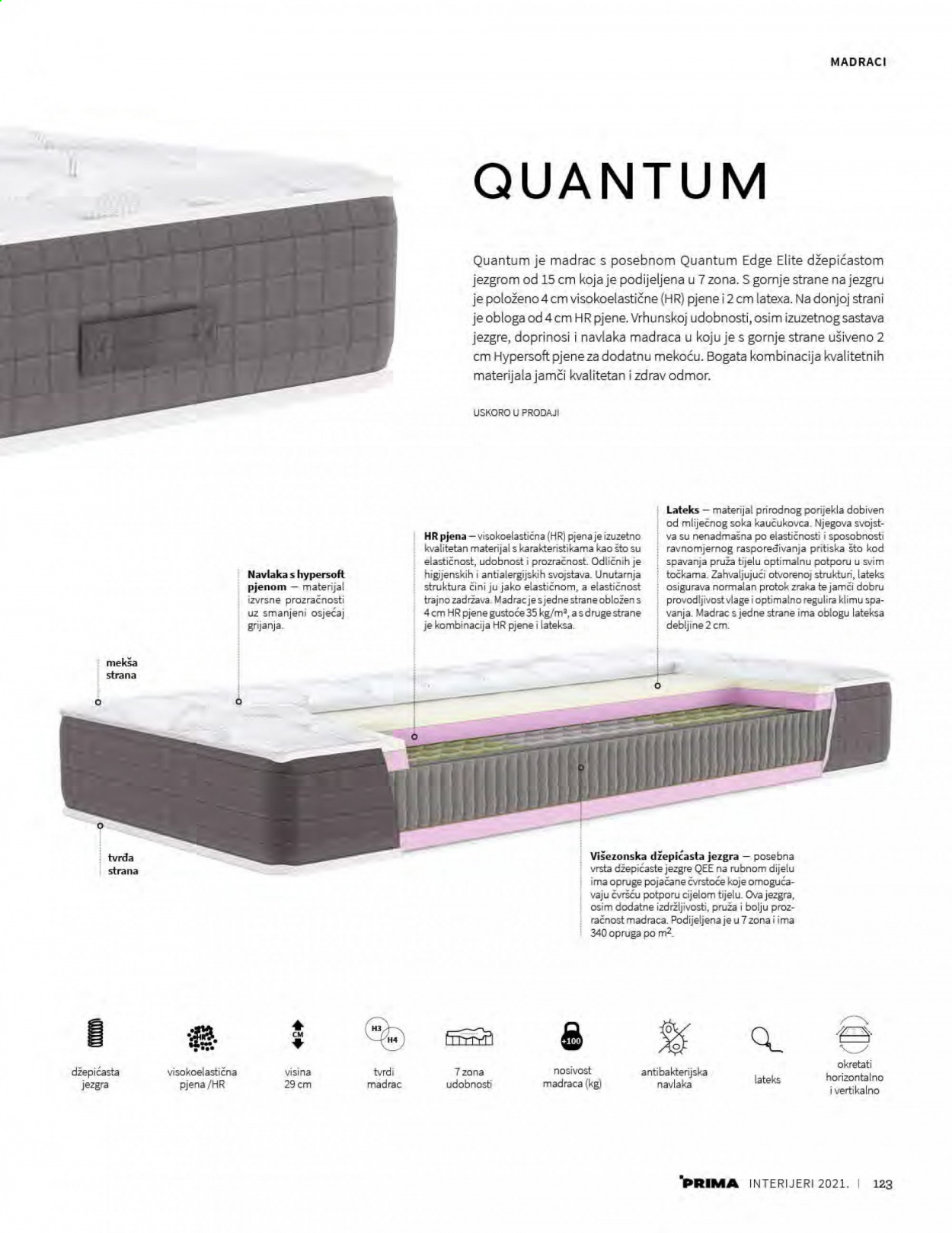 Prima katalog - 07.04.2021. - 30.09.2021. Stranica 125