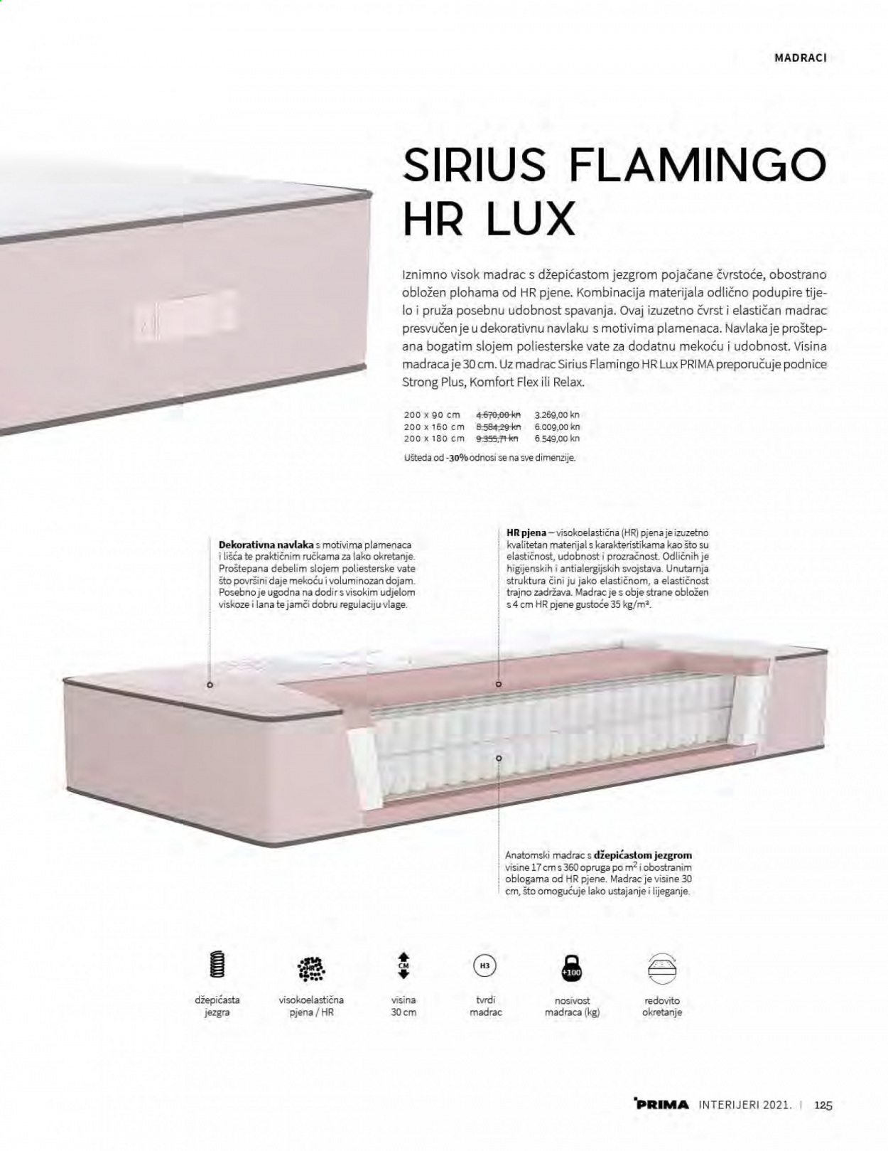 Prima katalog - 07.04.2021. - 30.09.2021. Stranica 127