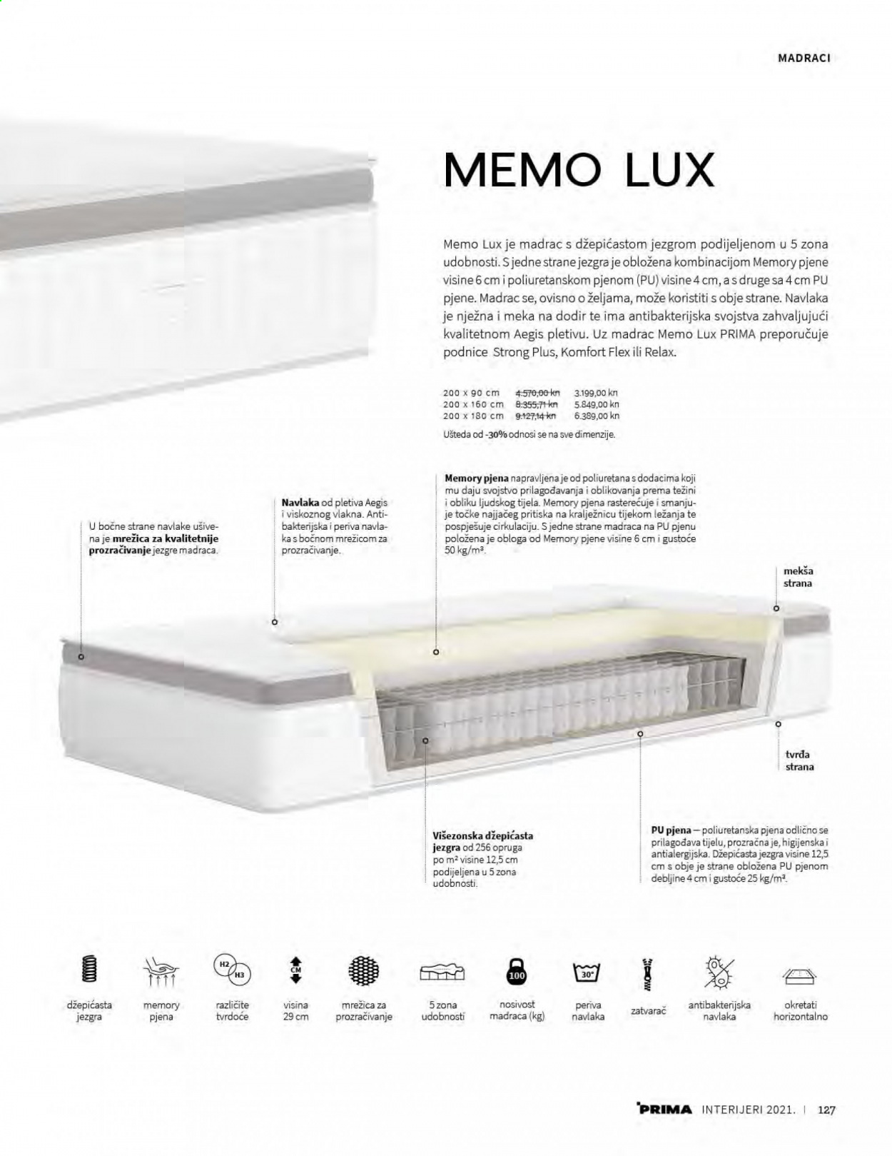 Prima katalog - 07.04.2021. - 30.09.2021. Stranica 129