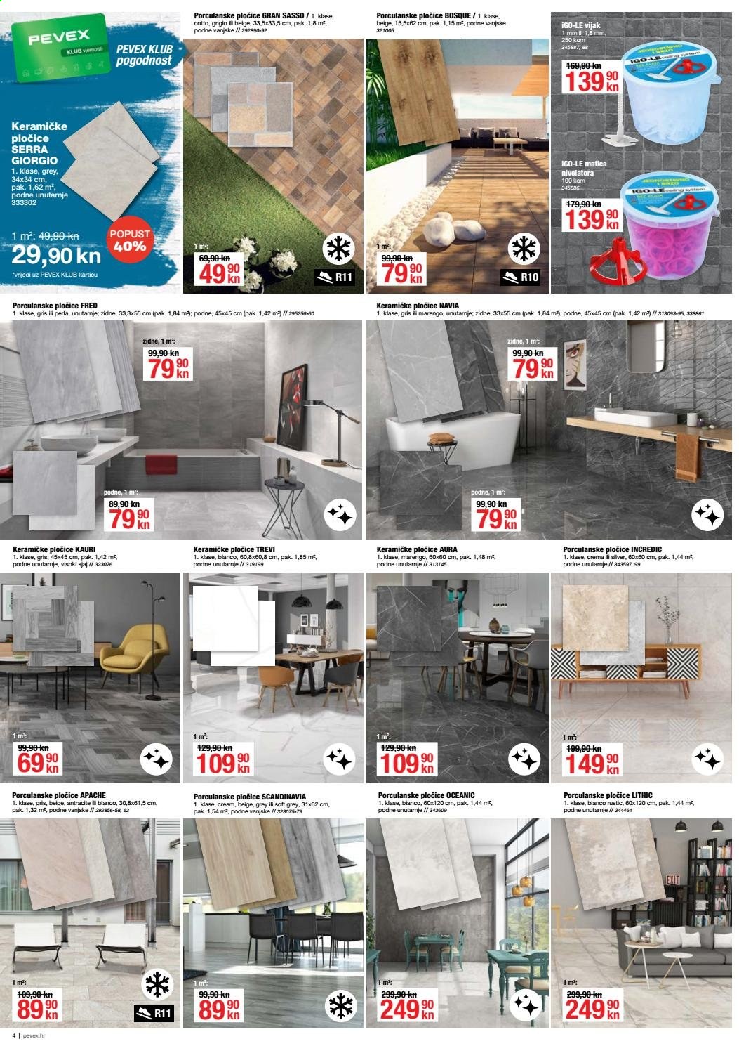 Pevex katalog - 08.04.2021. - 04.05.2021. Stranica 4
