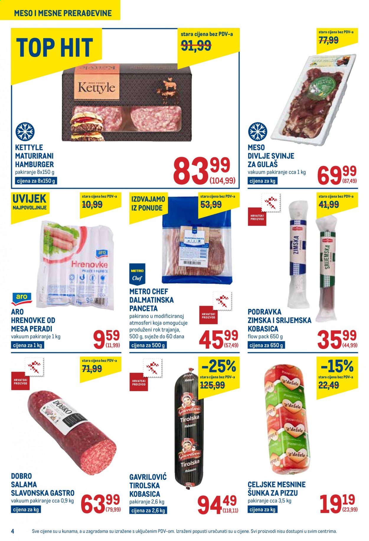 Metro katalog - 15.04.2021. - 28.04.2021. Stranica 4