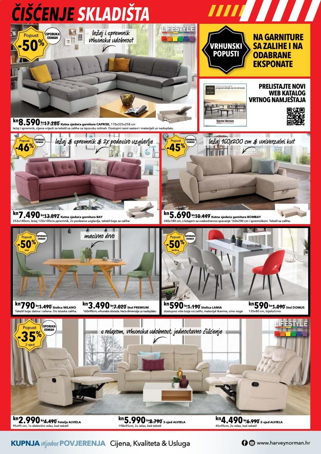 Harvey Norman katalog - 13.04.2021. - 27.04.2021. Stranica 4