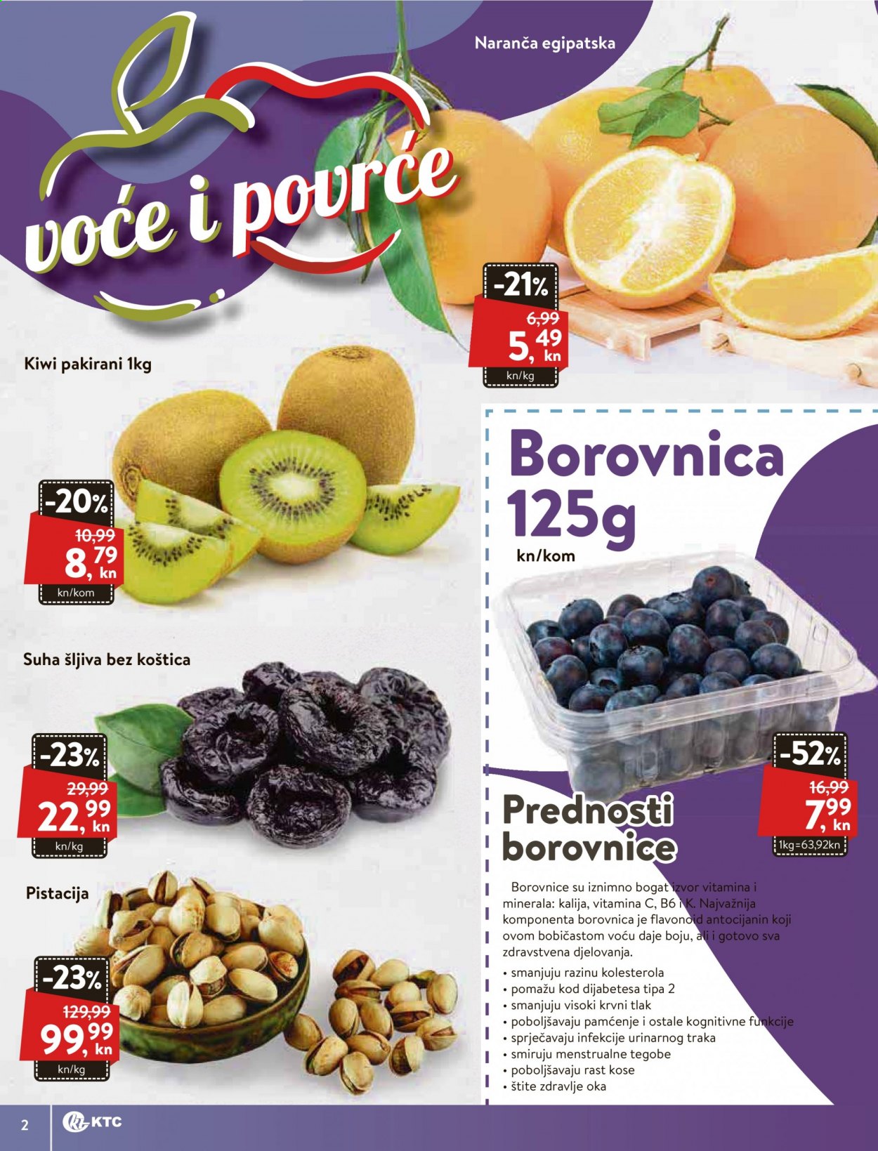 KTC katalog - 15.04.2021. - 21.04.2021. Stranica 2