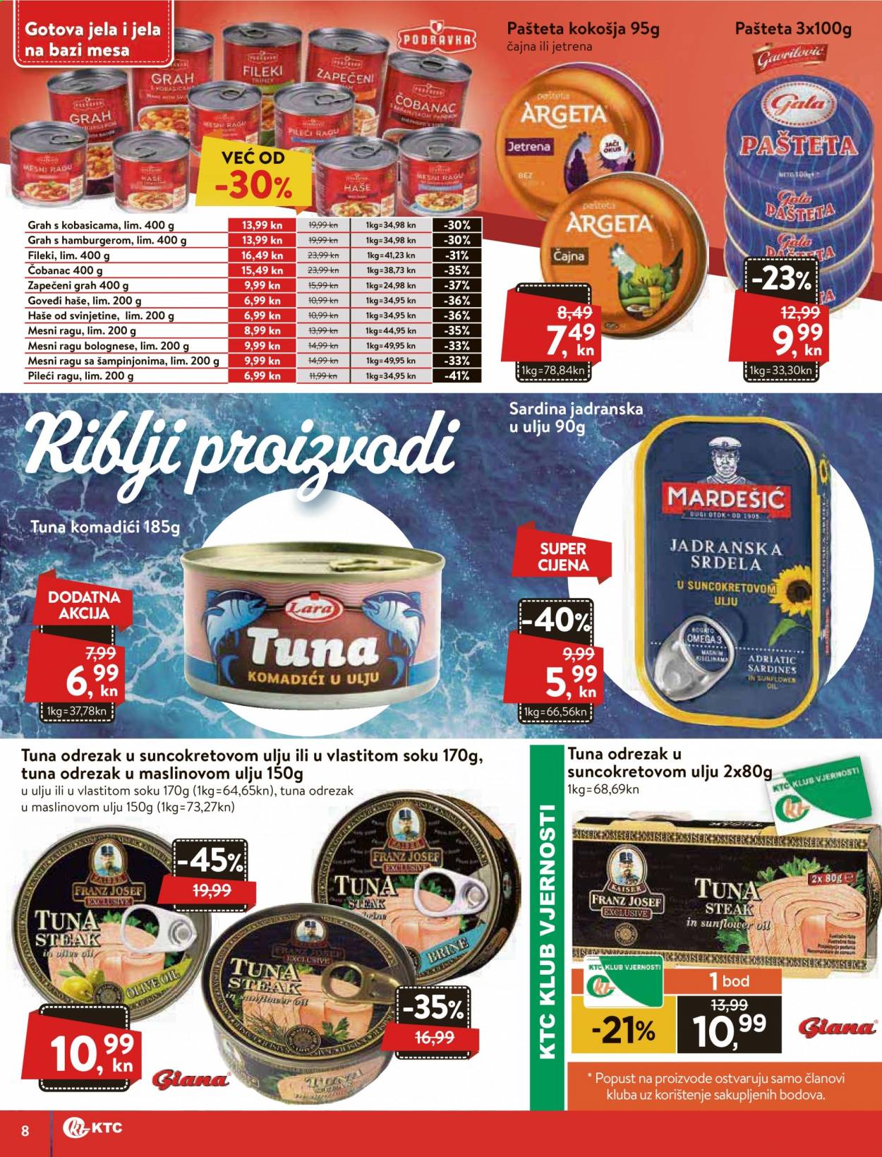 KTC katalog - 15.04.2021. - 21.04.2021. Stranica 8