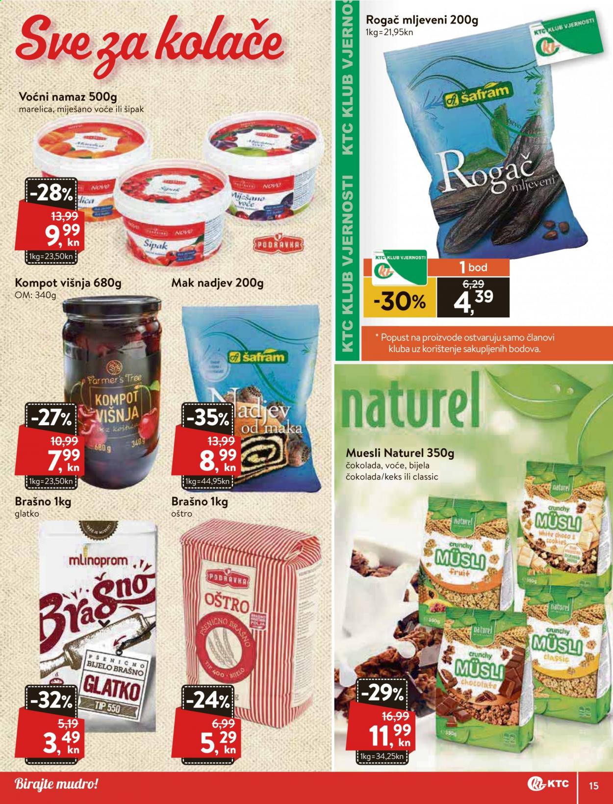 KTC katalog - 15.04.2021. - 21.04.2021. Stranica 15